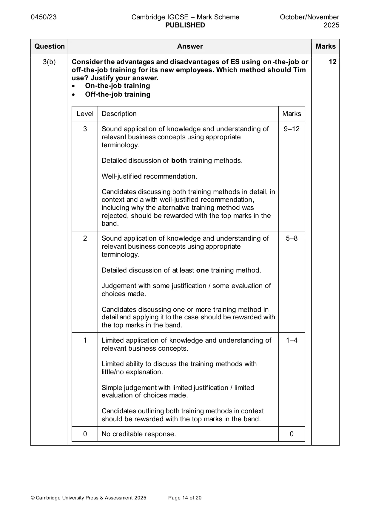 Mark scheme, page 14 of 20