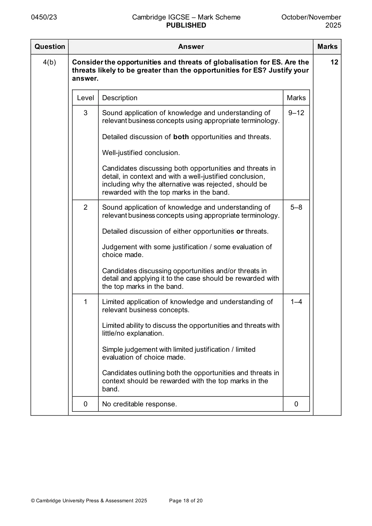 Mark scheme, page 18 of 20
