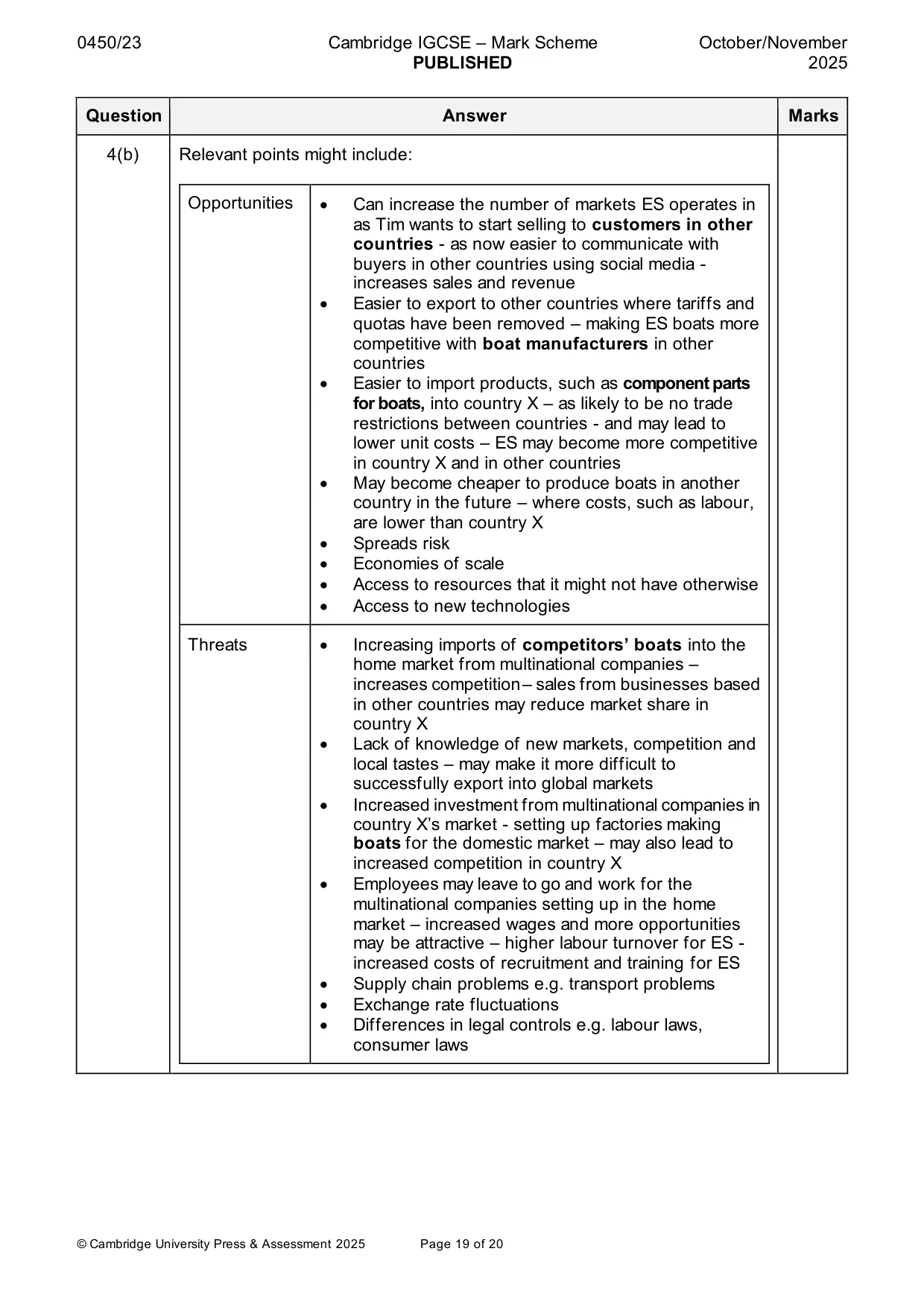 Mark scheme, page 19 of 20