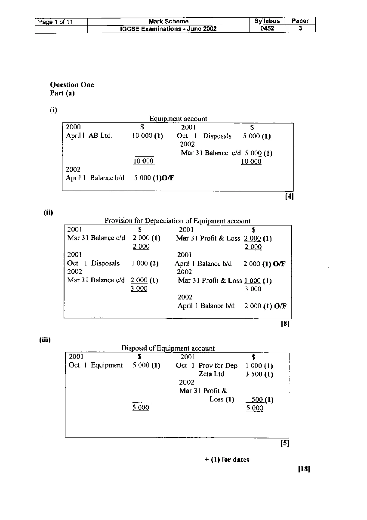 Mark scheme, page 2 of 18