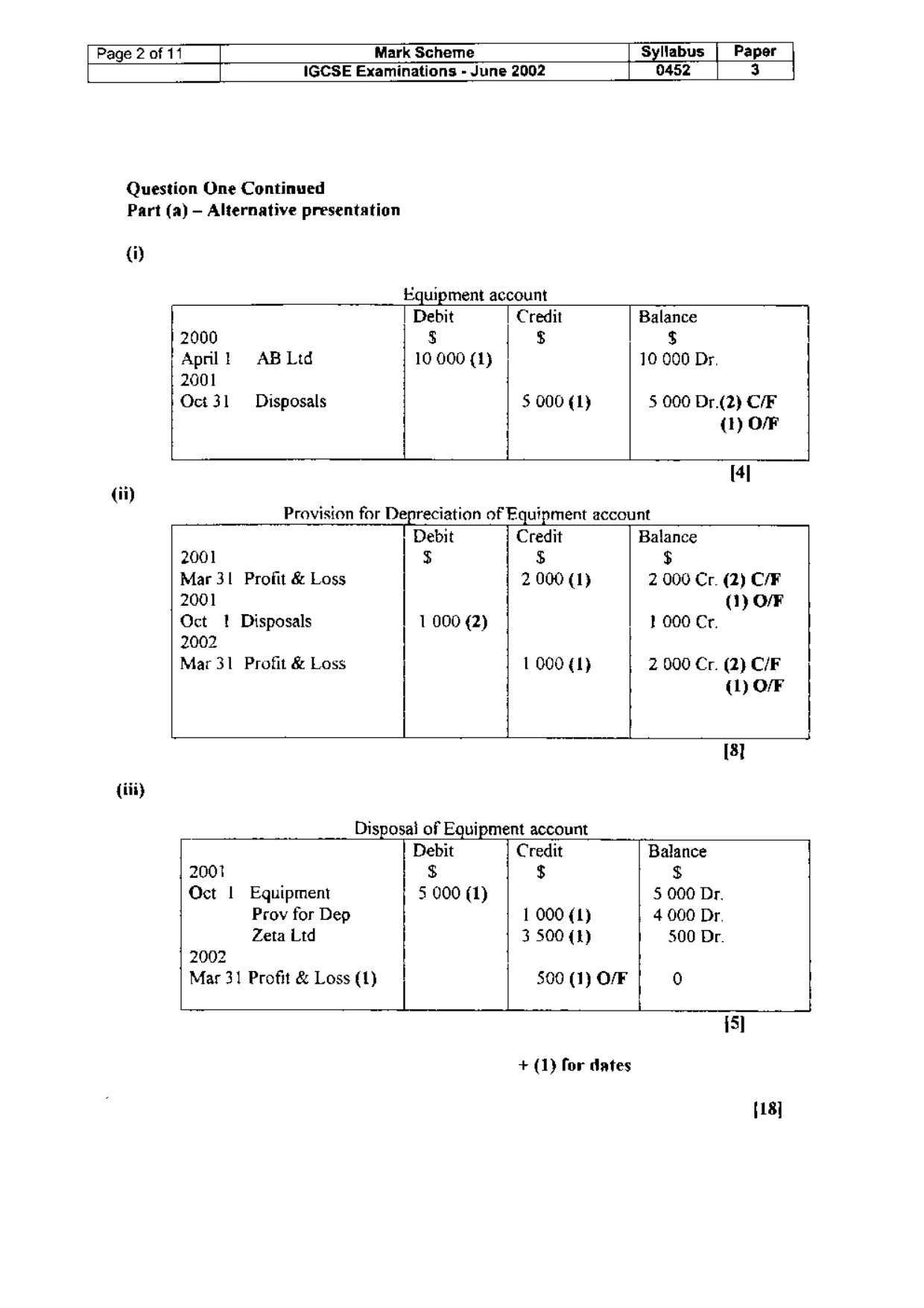 Mark scheme, page 3 of 18