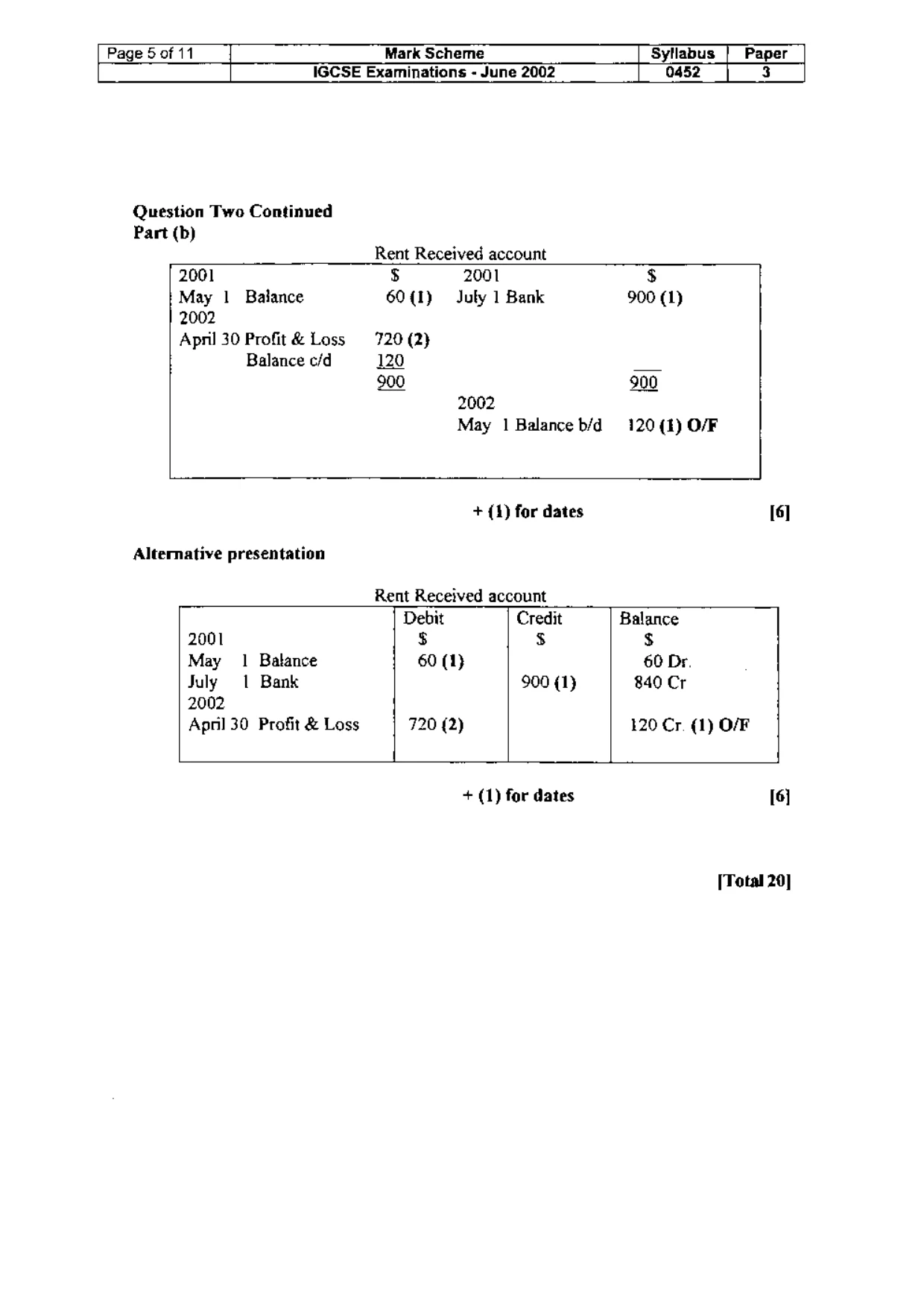 Mark scheme, page 6 of 18