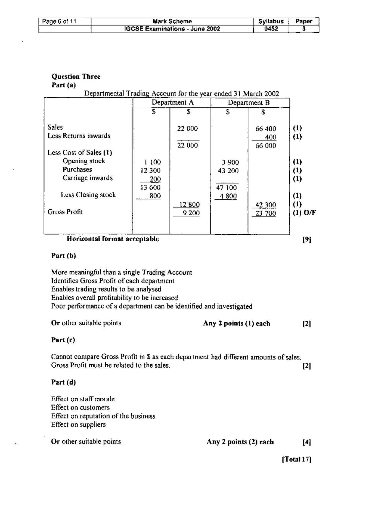 Mark scheme, page 7 of 18