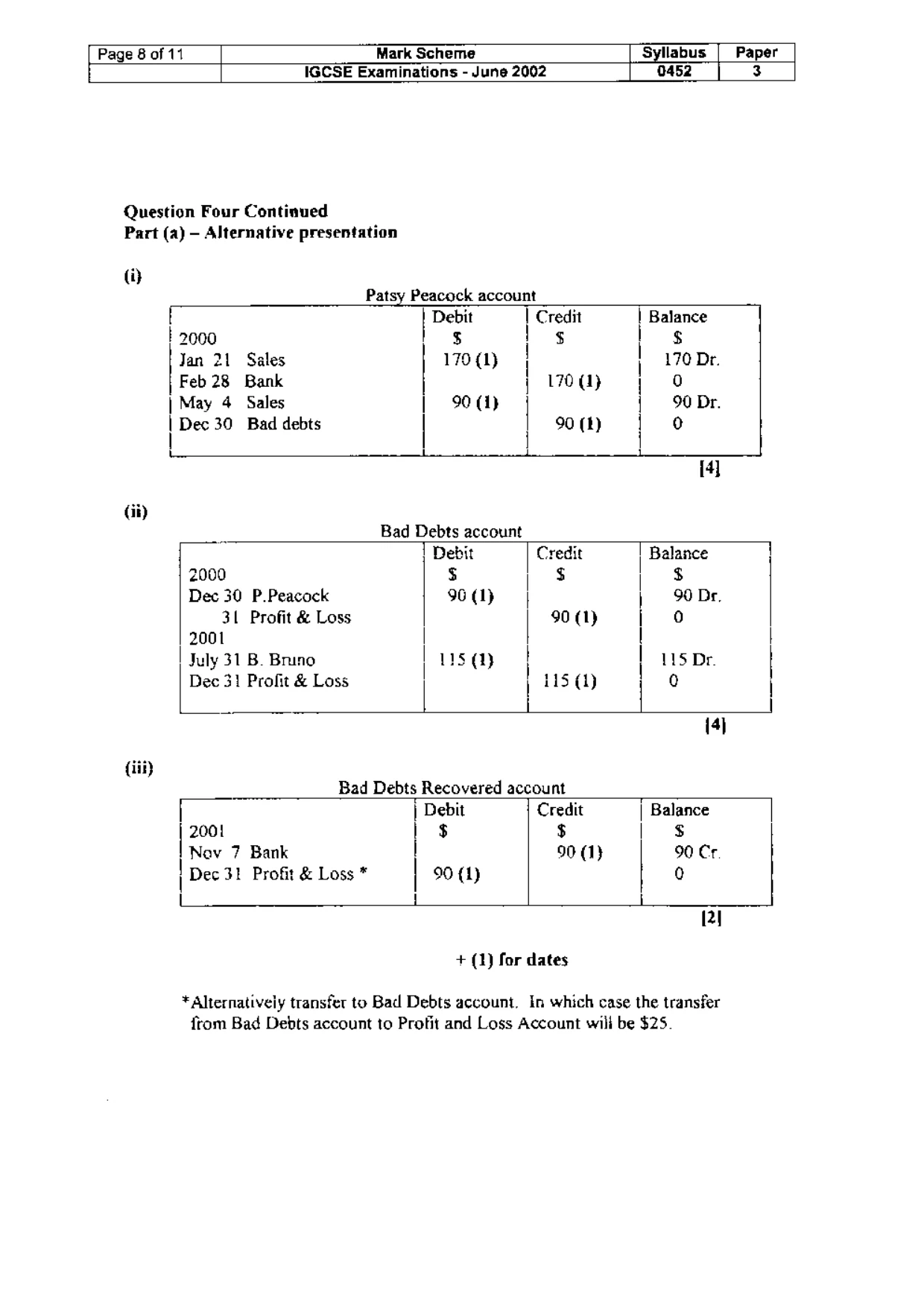 Mark scheme, page 9 of 18