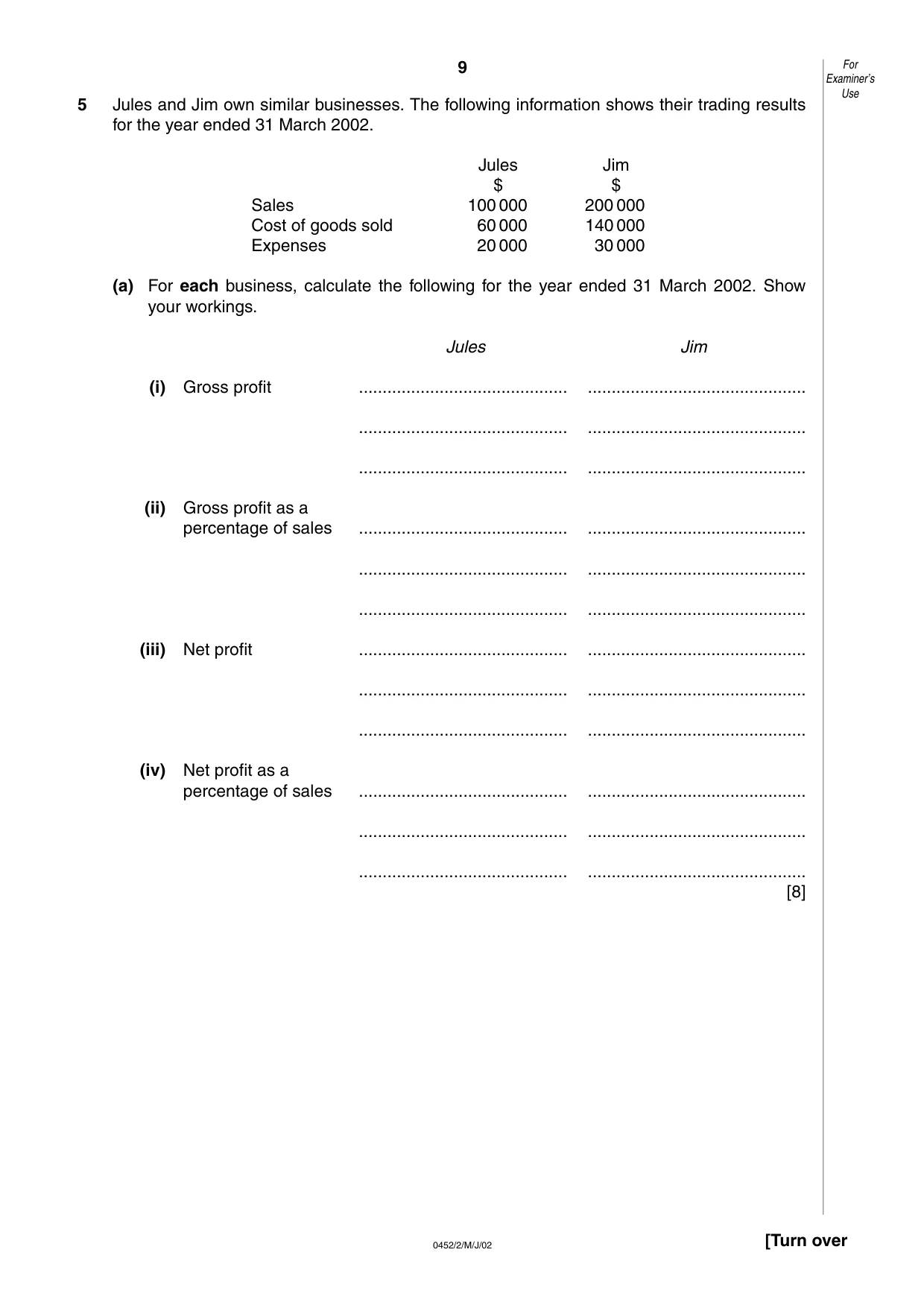 Cambridge IGCSE Accounting 0452 2002 May/June Paper 2 · Variant 1 question paper, page 9 of 12