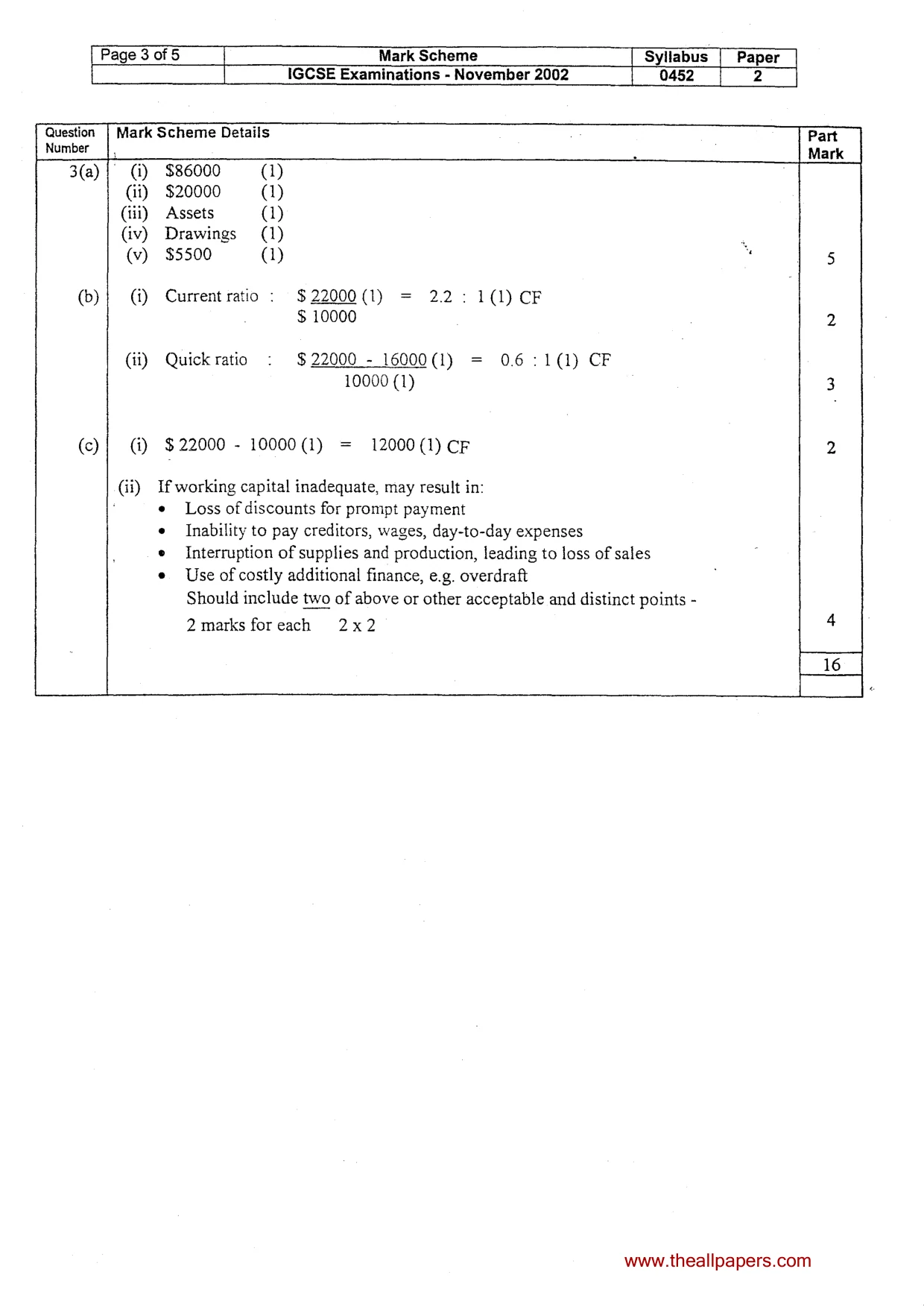 Mark scheme, page 5 of 7