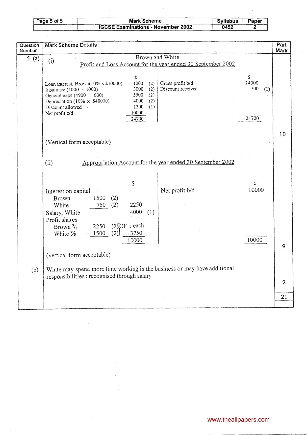 Mark scheme, page 7 of 7