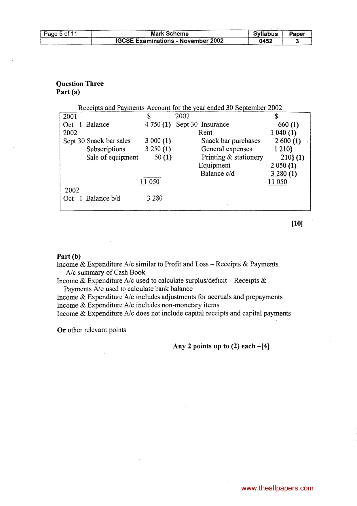 Mark scheme, page 6 of 12