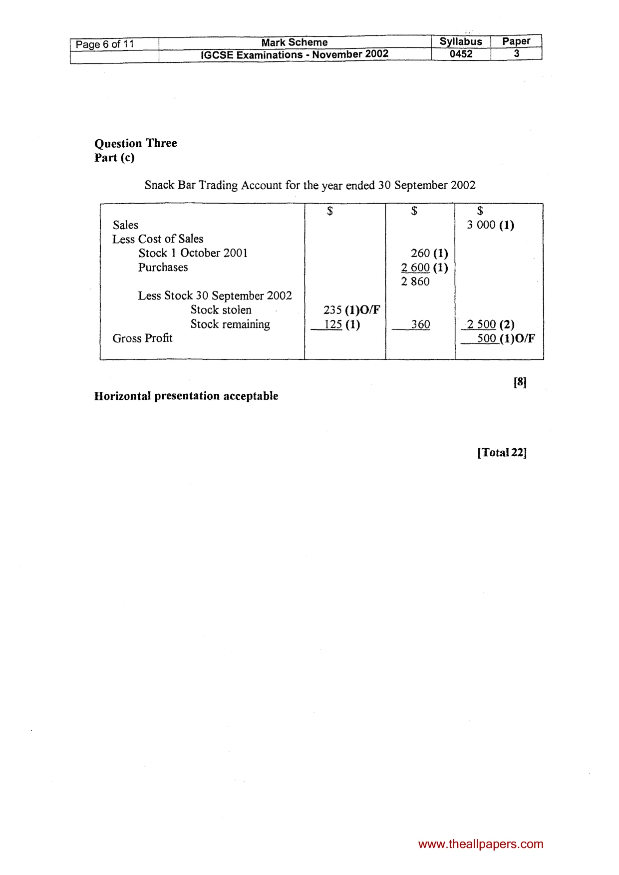 Mark scheme, page 7 of 12