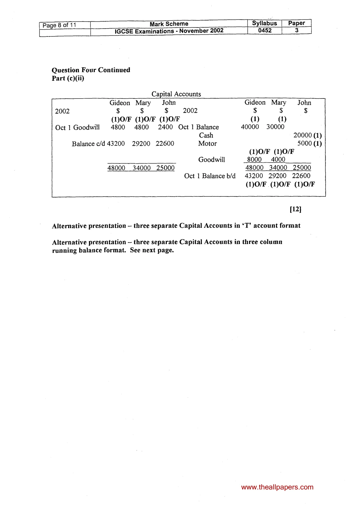 Mark scheme, page 9 of 12