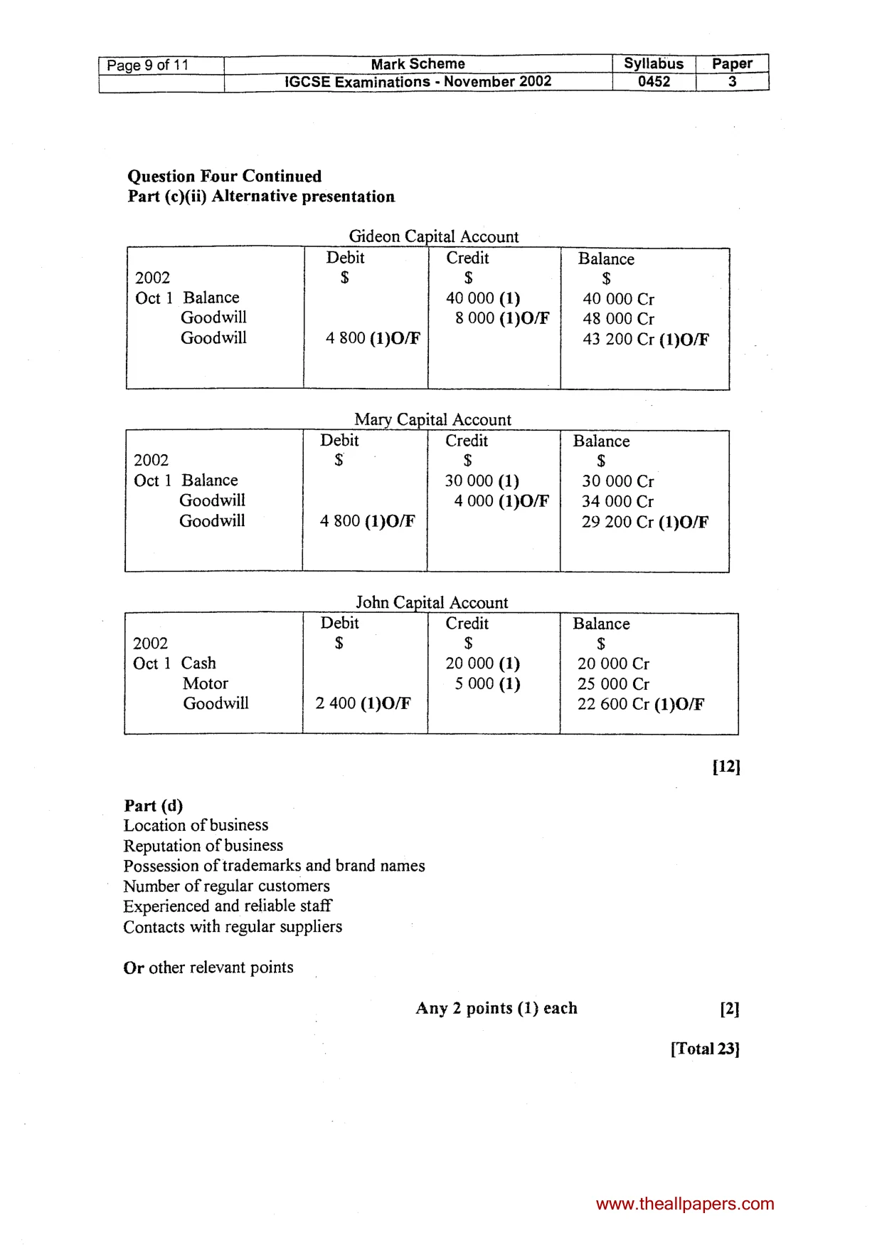 Mark scheme, page 10 of 12