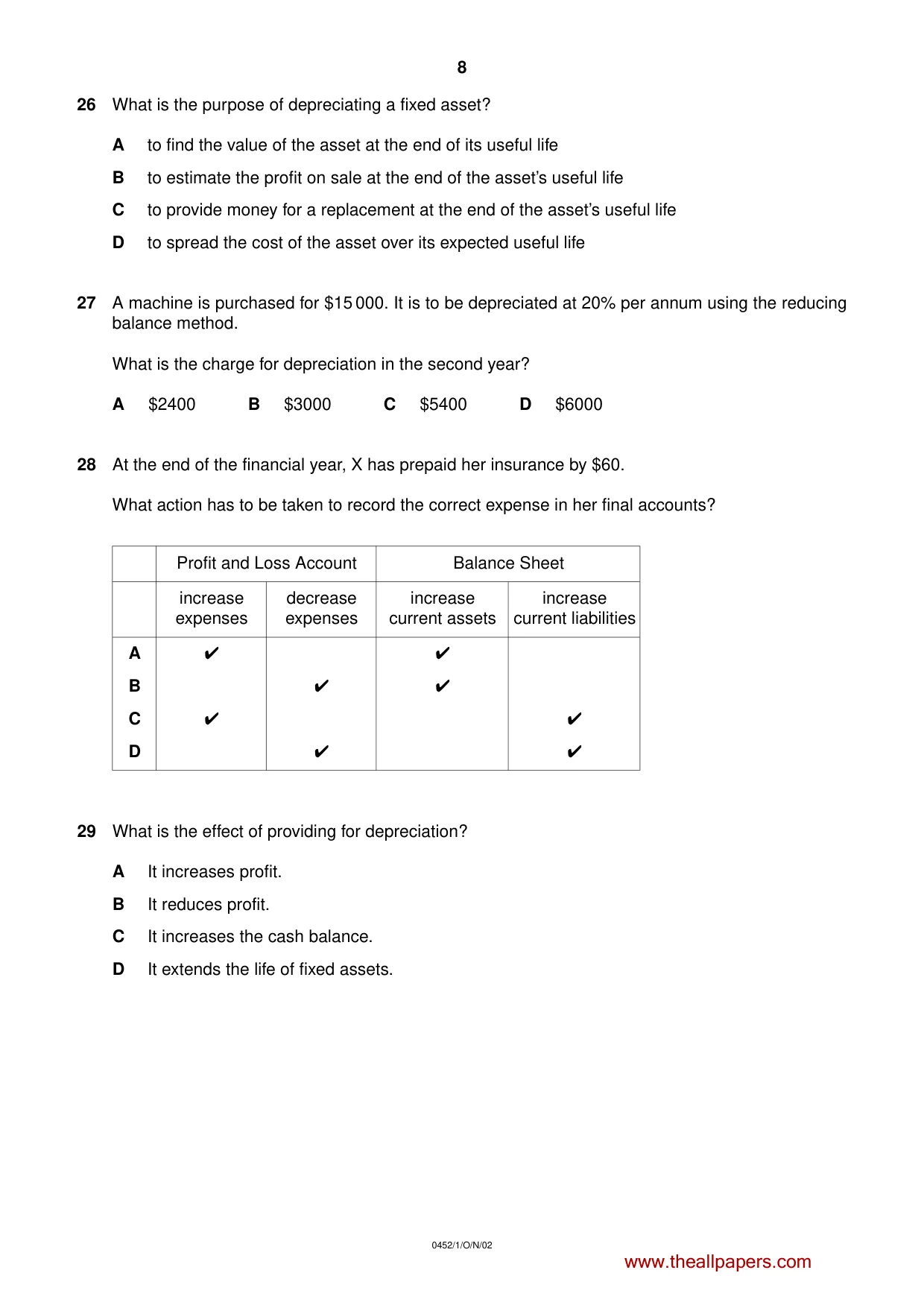 Cambridge IGCSE Accounting 0452 2002 Oct/Nov Paper 1 · Variant 1 question paper, page 8 of 12