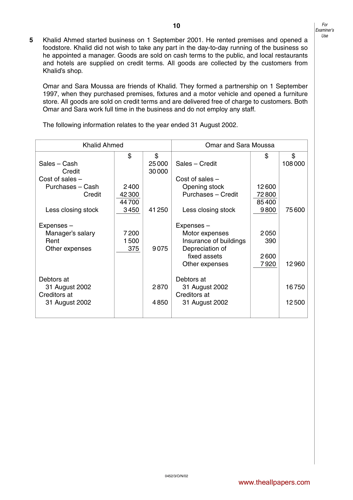 Cambridge IGCSE Accounting 0452 2002 Oct/Nov Paper 3 · Variant 1 question paper, page 10 of 12