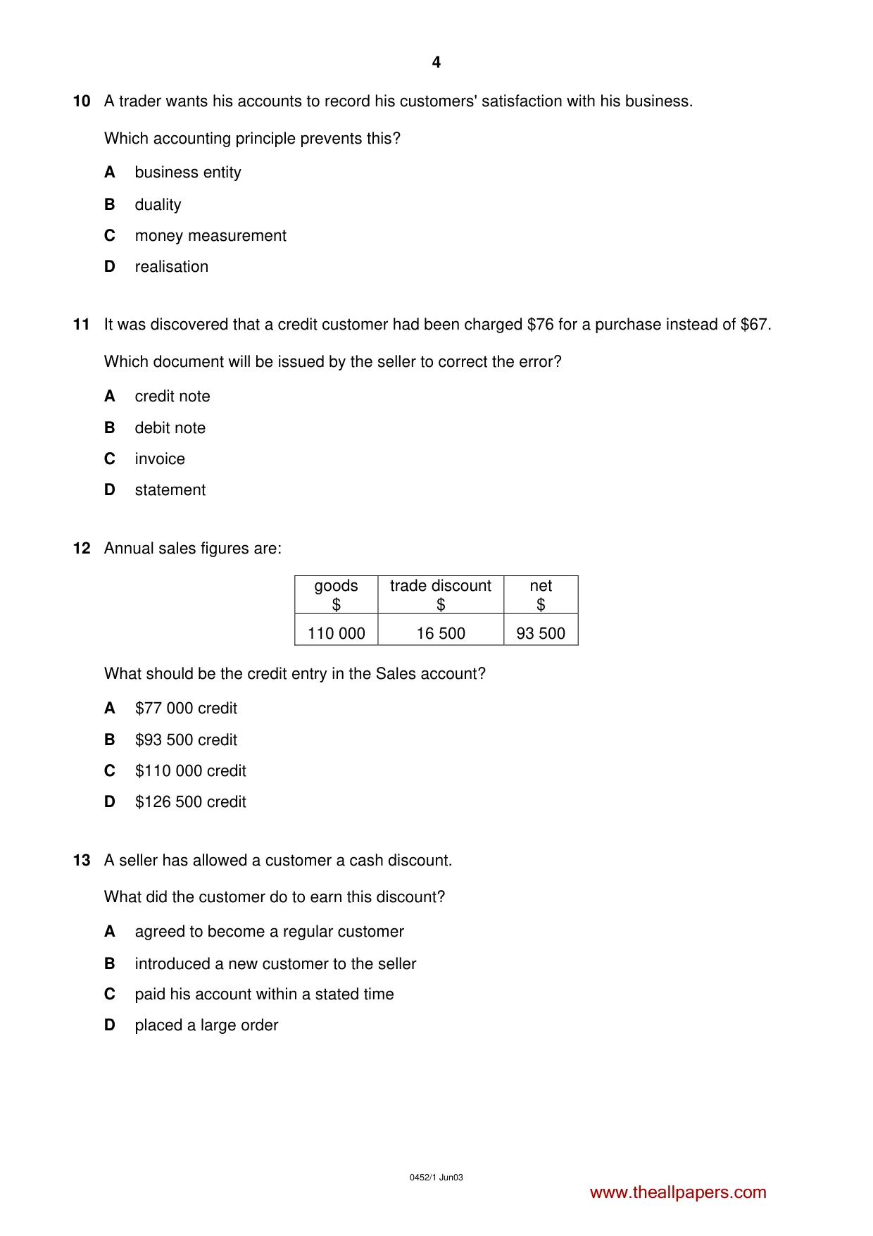 Cambridge IGCSE Accounting 0452 2003 May/June Paper 1 · Variant 1 question paper, page 4 of 12