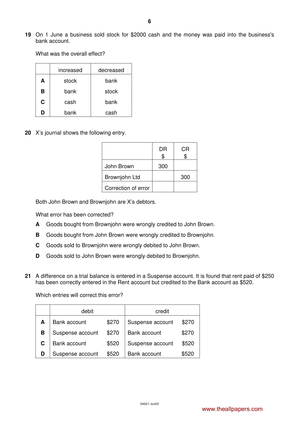 Cambridge IGCSE Accounting 0452 2003 May/June Paper 1 · Variant 1 question paper, page 6 of 12