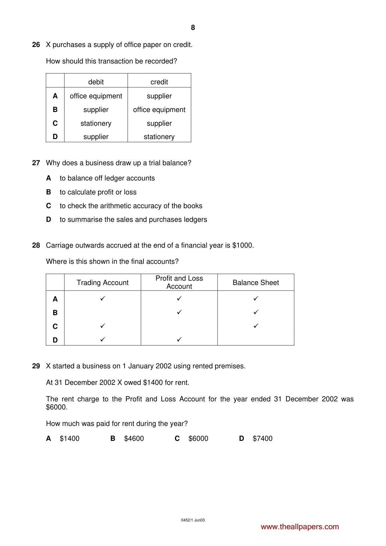 Cambridge IGCSE Accounting 0452 2003 May/June Paper 1 · Variant 1 question paper, page 8 of 12