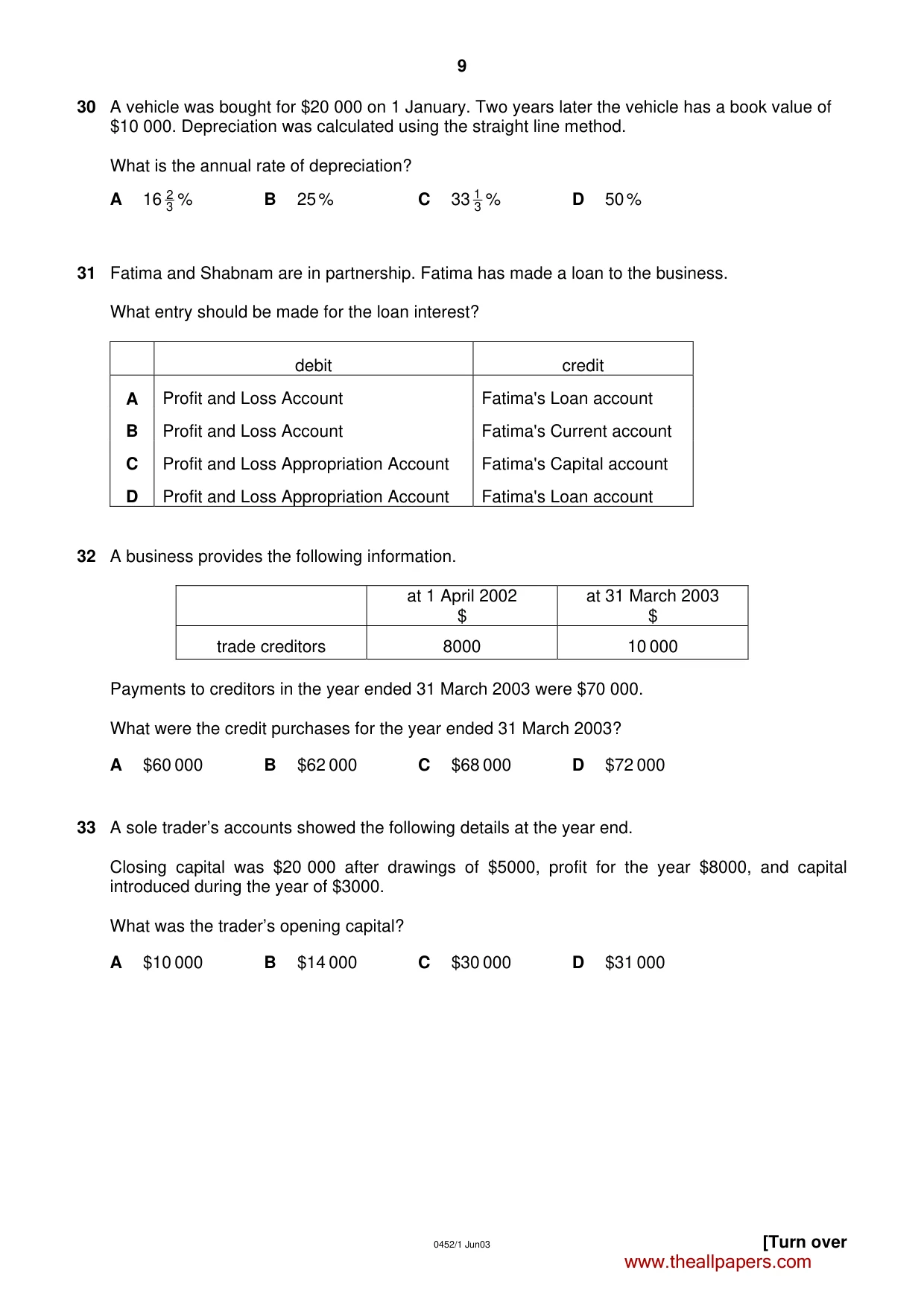 Cambridge IGCSE Accounting 0452 2003 May/June Paper 1 · Variant 1 question paper, page 9 of 12