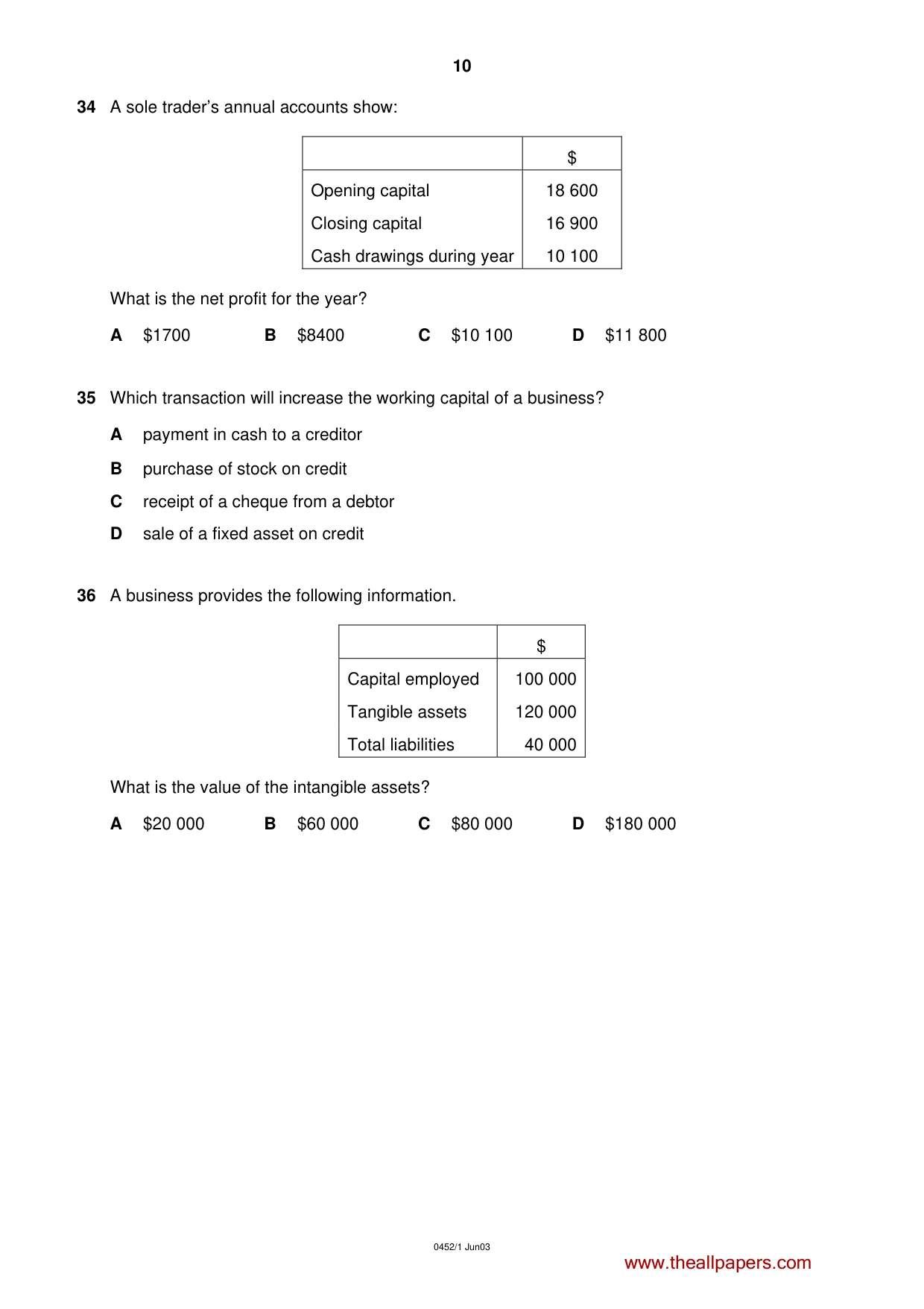 Cambridge IGCSE Accounting 0452 2003 May/June Paper 1 · Variant 1 question paper, page 10 of 12