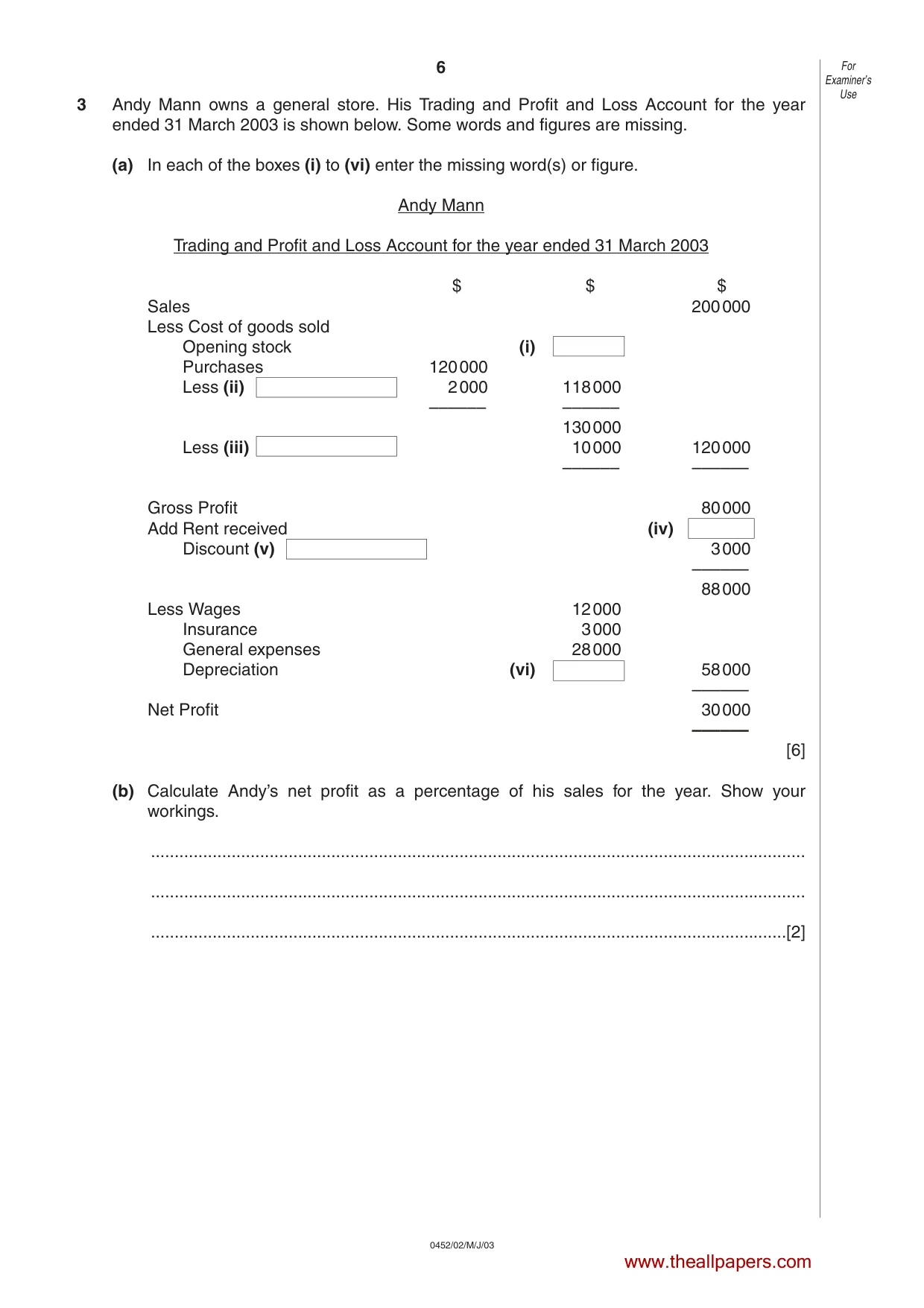 Cambridge IGCSE Accounting 0452 2003 May/June Paper 2 · Variant 1 question paper, page 6 of 12