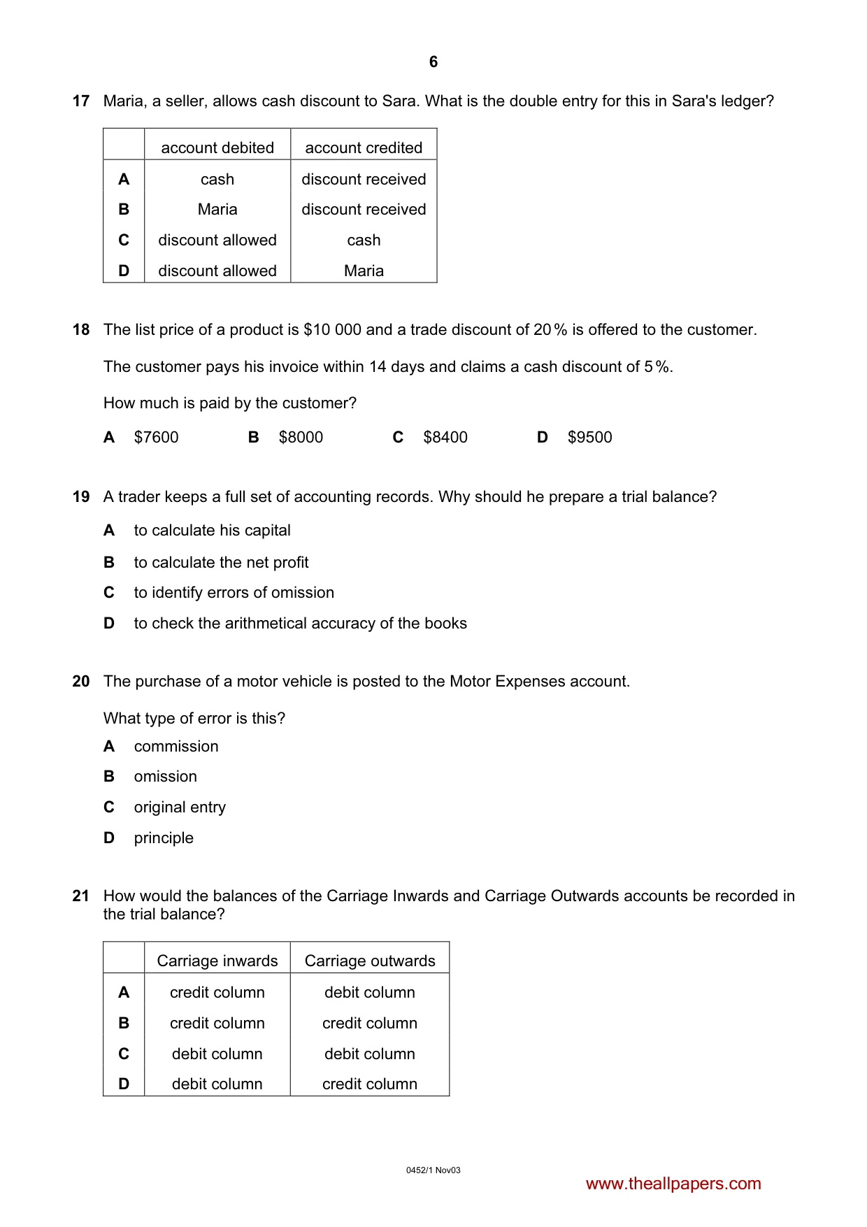 Cambridge IGCSE Accounting 0452 2003 Oct/Nov Paper 1 · Variant 1 question paper, page 6 of 12