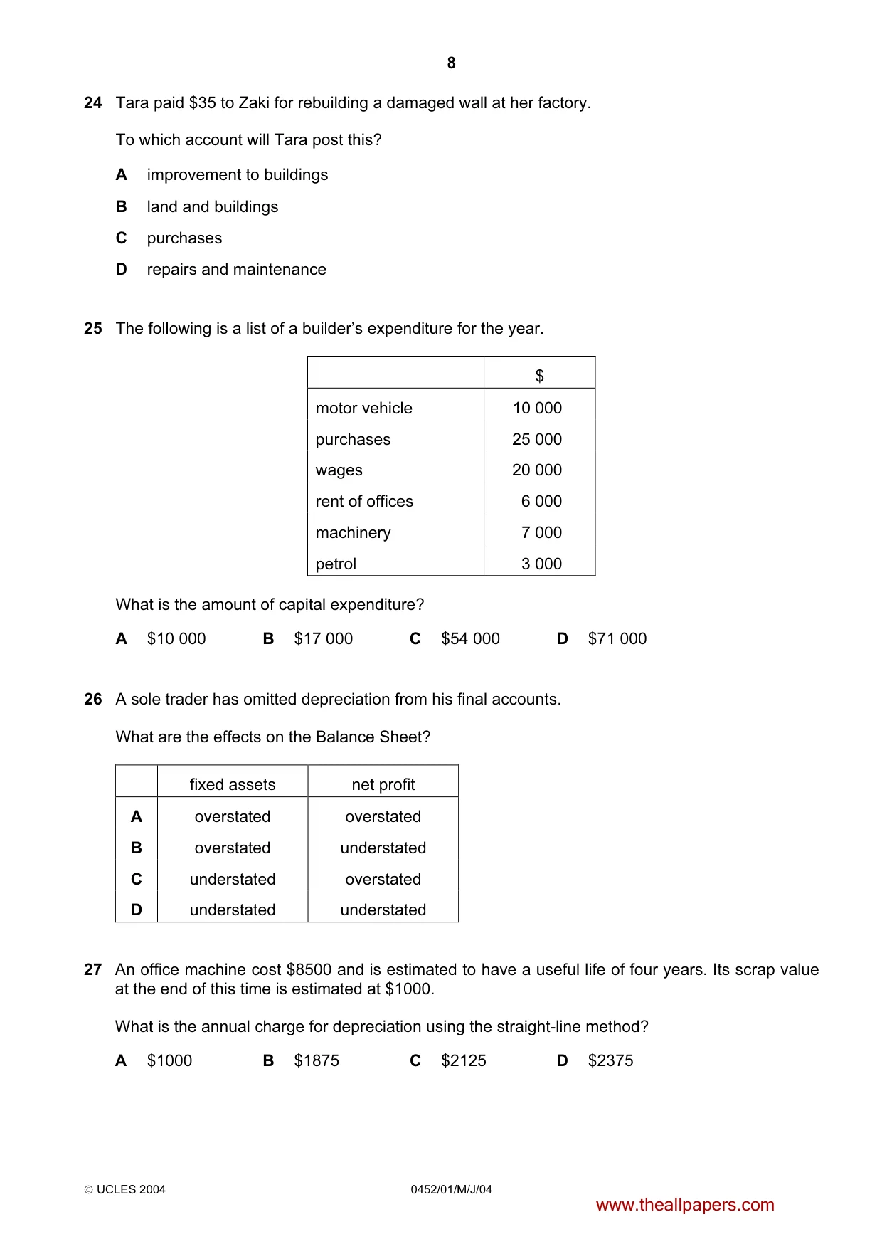 Cambridge IGCSE Accounting 0452 2004 May/June Paper 1 · Variant 1 question paper, page 8 of 12