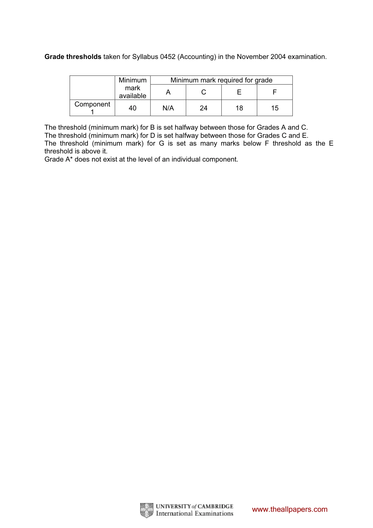 Mark scheme, page 2 of 4