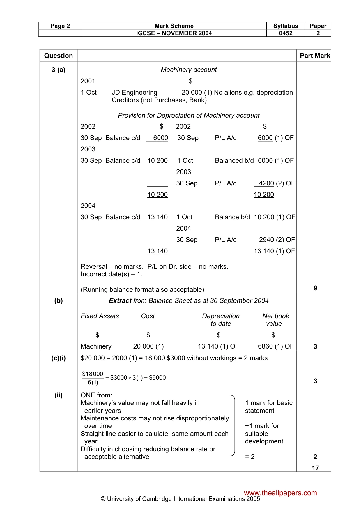 Mark scheme, page 5 of 8