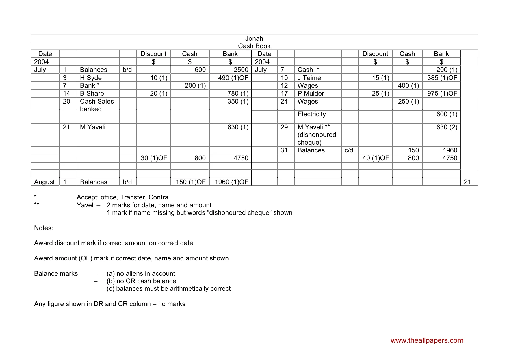 Mark scheme, page 6 of 8