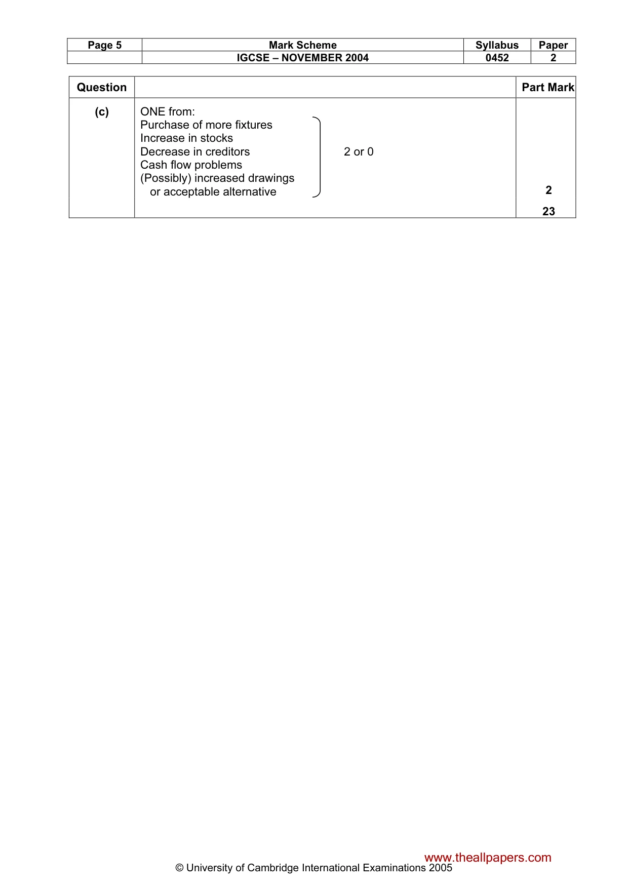 Mark scheme, page 8 of 8