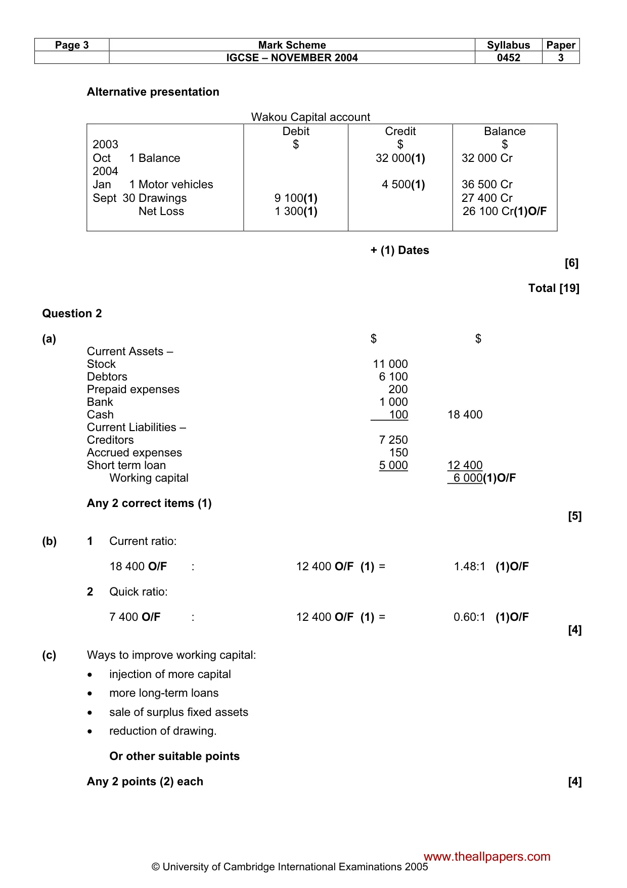 Mark scheme, page 6 of 11