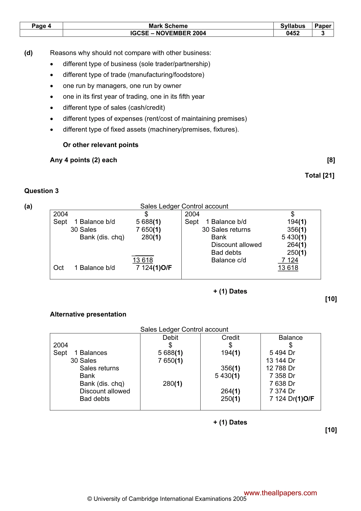 Mark scheme, page 7 of 11