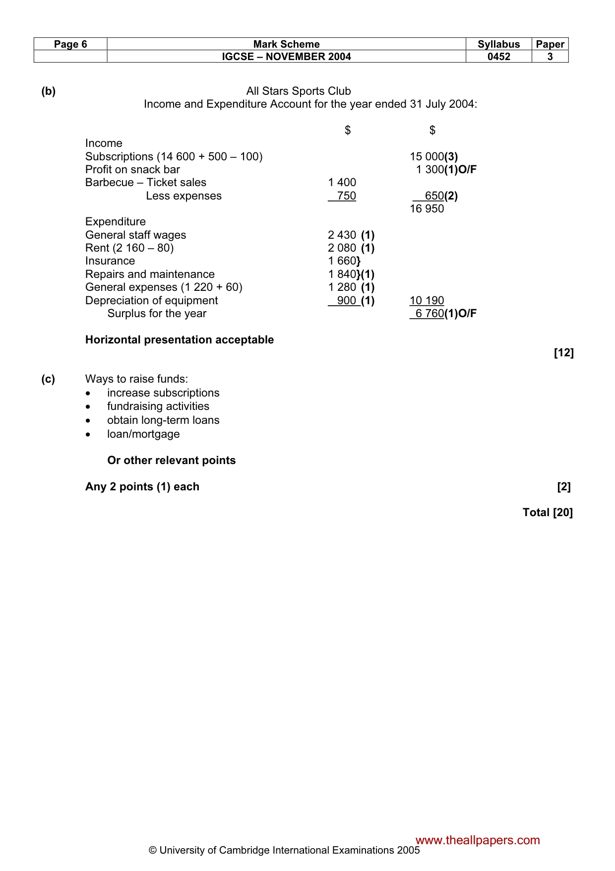 Mark scheme, page 9 of 11