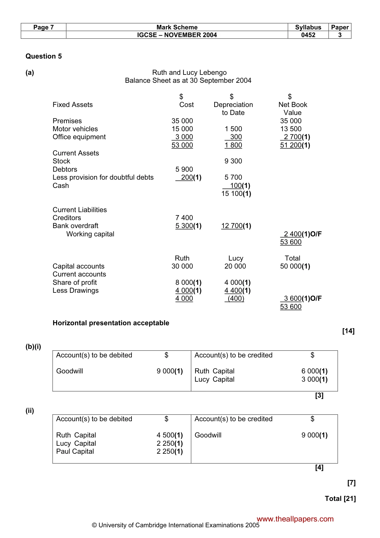 Mark scheme, page 10 of 11
