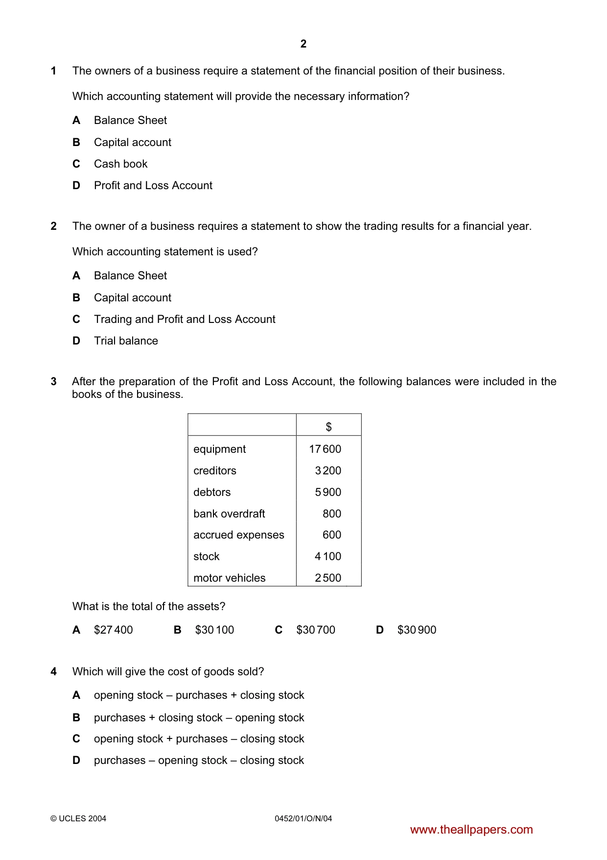 Cambridge IGCSE Accounting 0452 2004 Oct/Nov Paper 1 · Variant 1 question paper, page 2 of 12