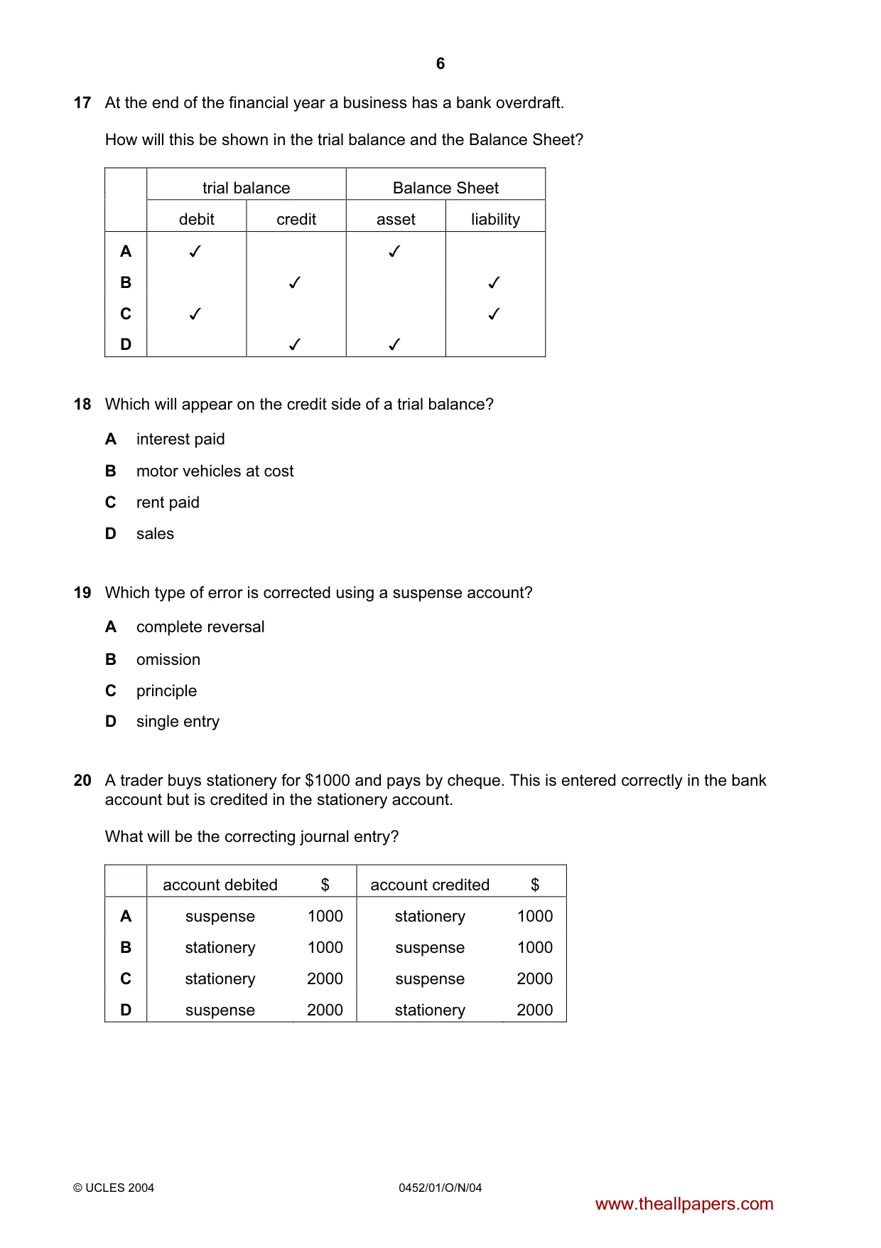 Cambridge IGCSE Accounting 0452 2004 Oct/Nov Paper 1 · Variant 1 question paper, page 6 of 12