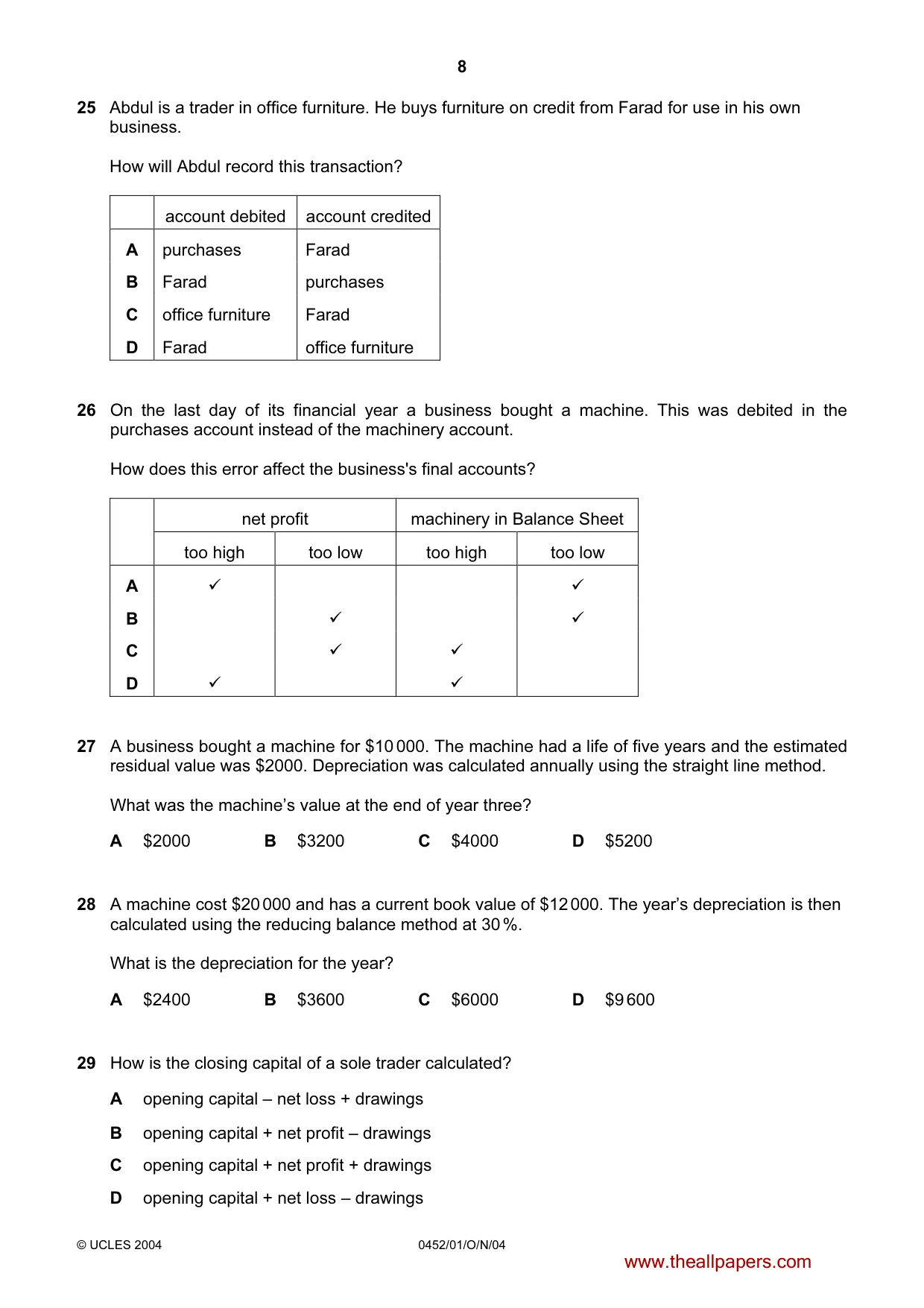 Cambridge IGCSE Accounting 0452 2004 Oct/Nov Paper 1 · Variant 1 question paper, page 8 of 12