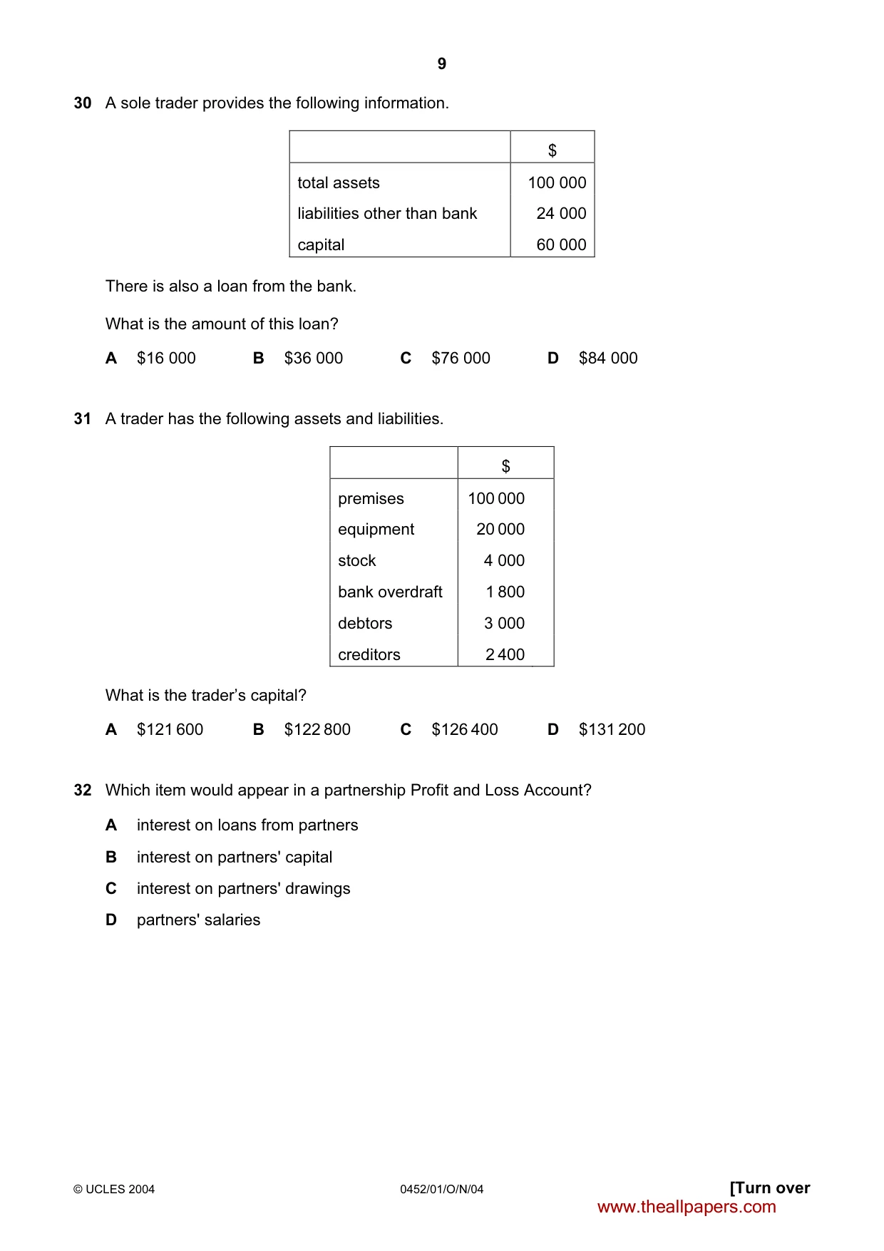 Cambridge IGCSE Accounting 0452 2004 Oct/Nov Paper 1 · Variant 1 question paper, page 9 of 12