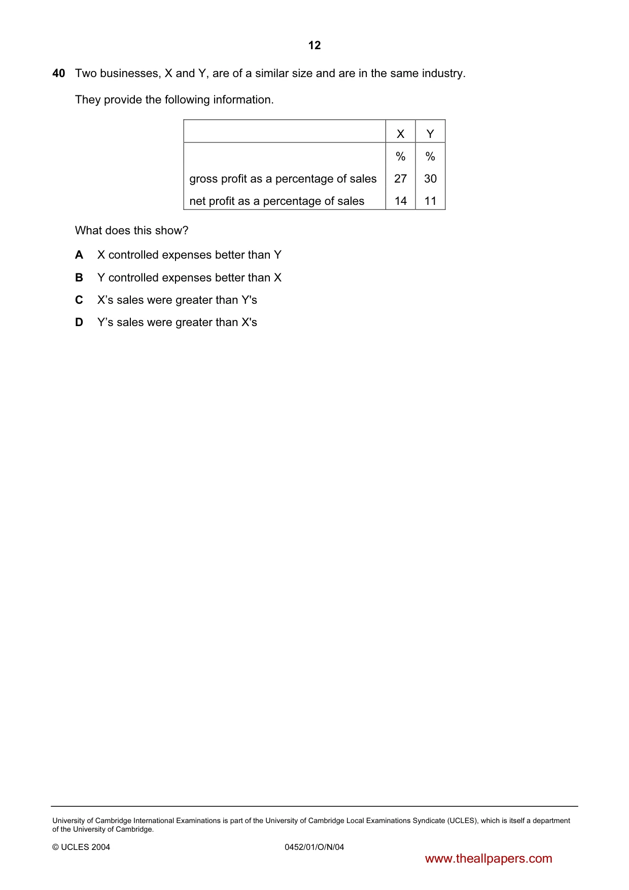 Cambridge IGCSE Accounting 0452 2004 Oct/Nov Paper 1 · Variant 1 question paper, page 12 of 12