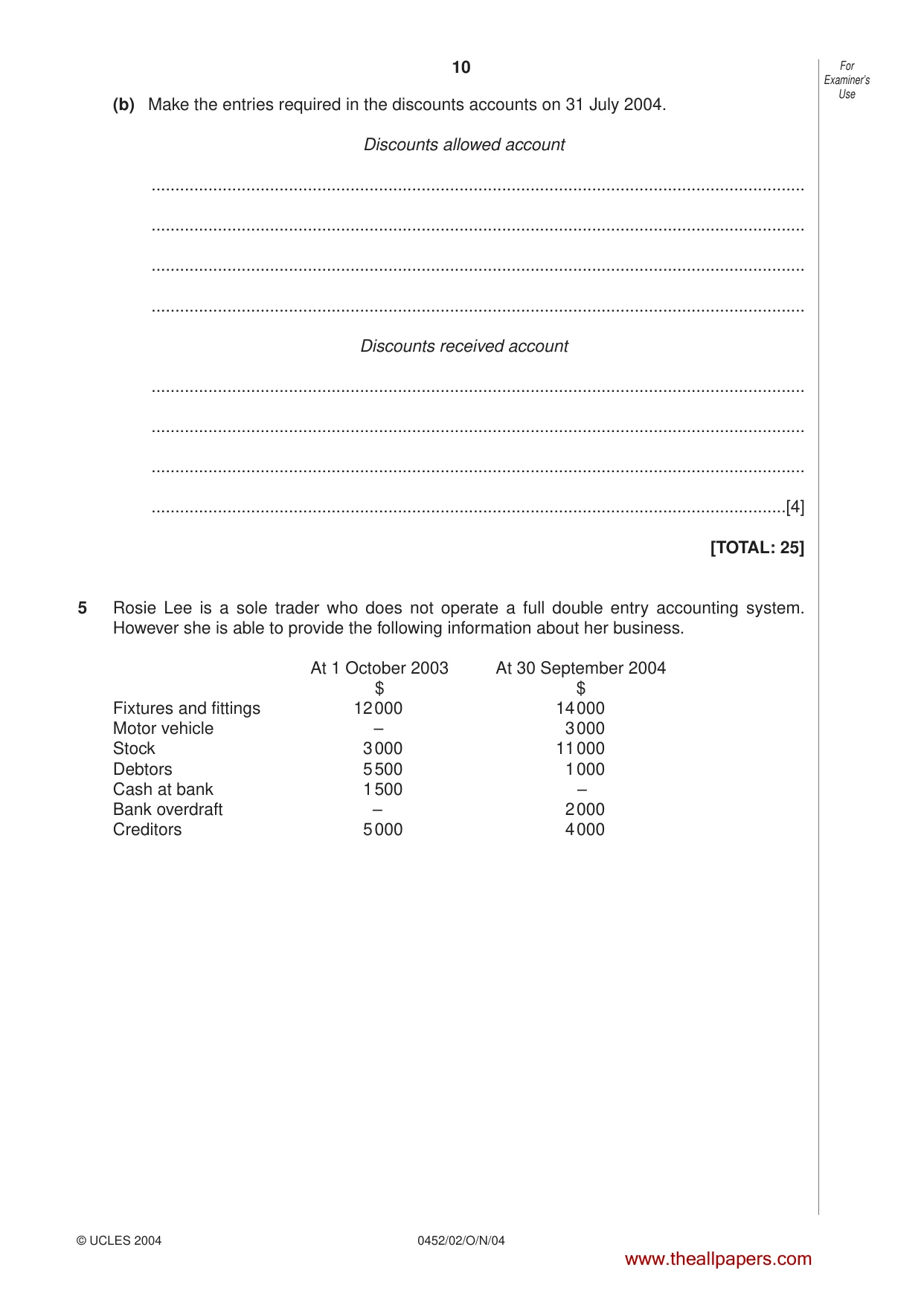 Cambridge IGCSE Accounting 0452 2004 Oct/Nov Paper 2 · Variant 1 question paper, page 10 of 12