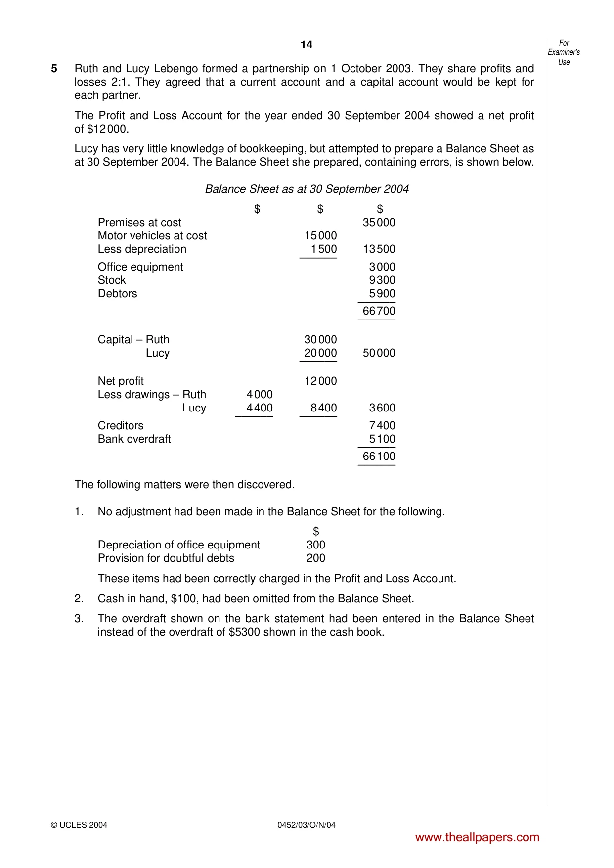 Cambridge IGCSE Accounting 0452 2004 Oct/Nov Paper 3 · Variant 1 question paper, page 14 of 16