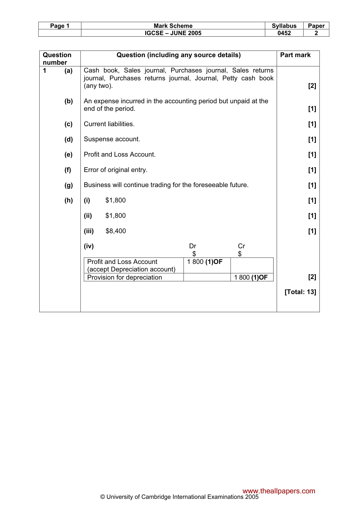 Mark scheme, page 4 of 9