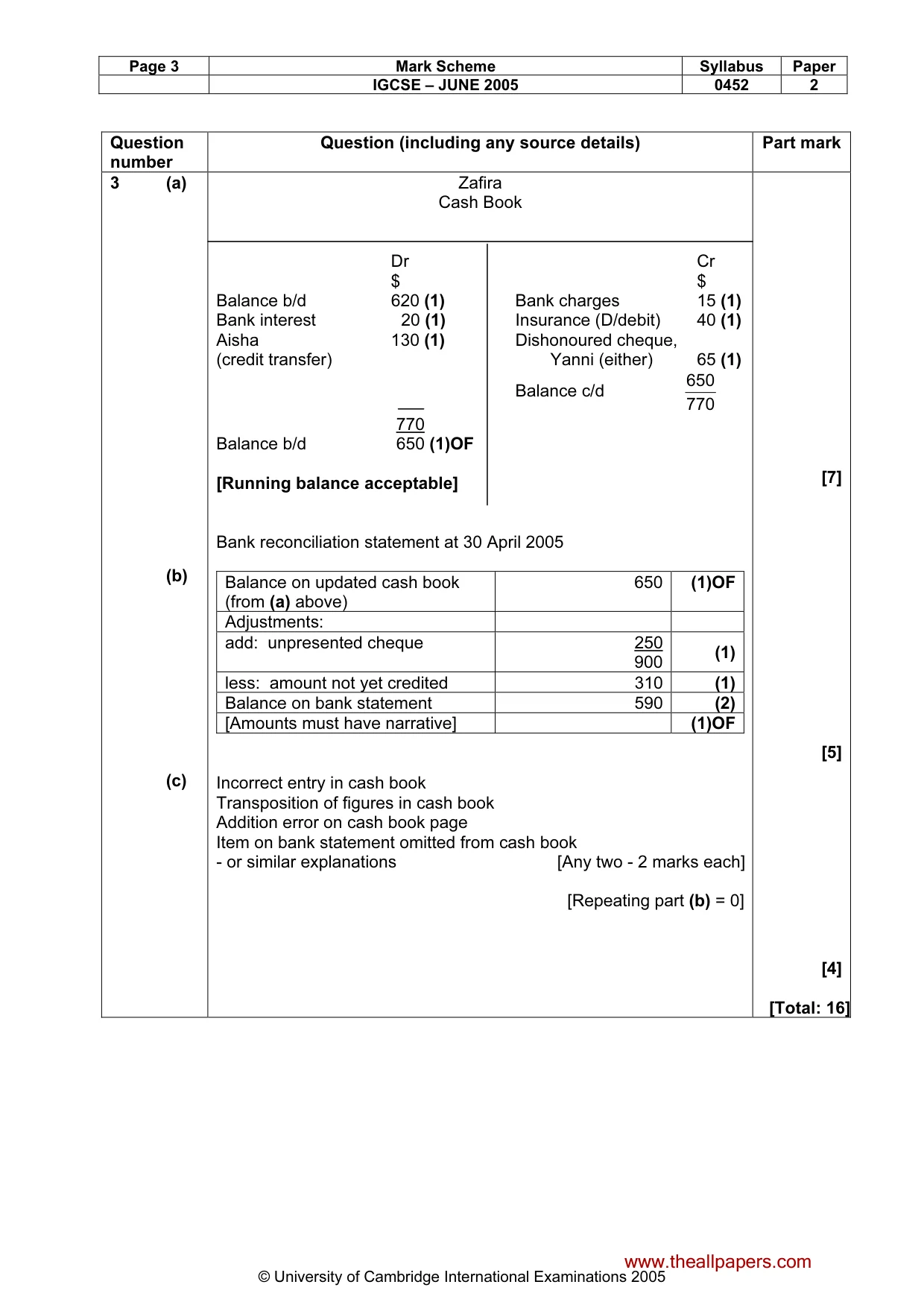Mark scheme, page 6 of 9