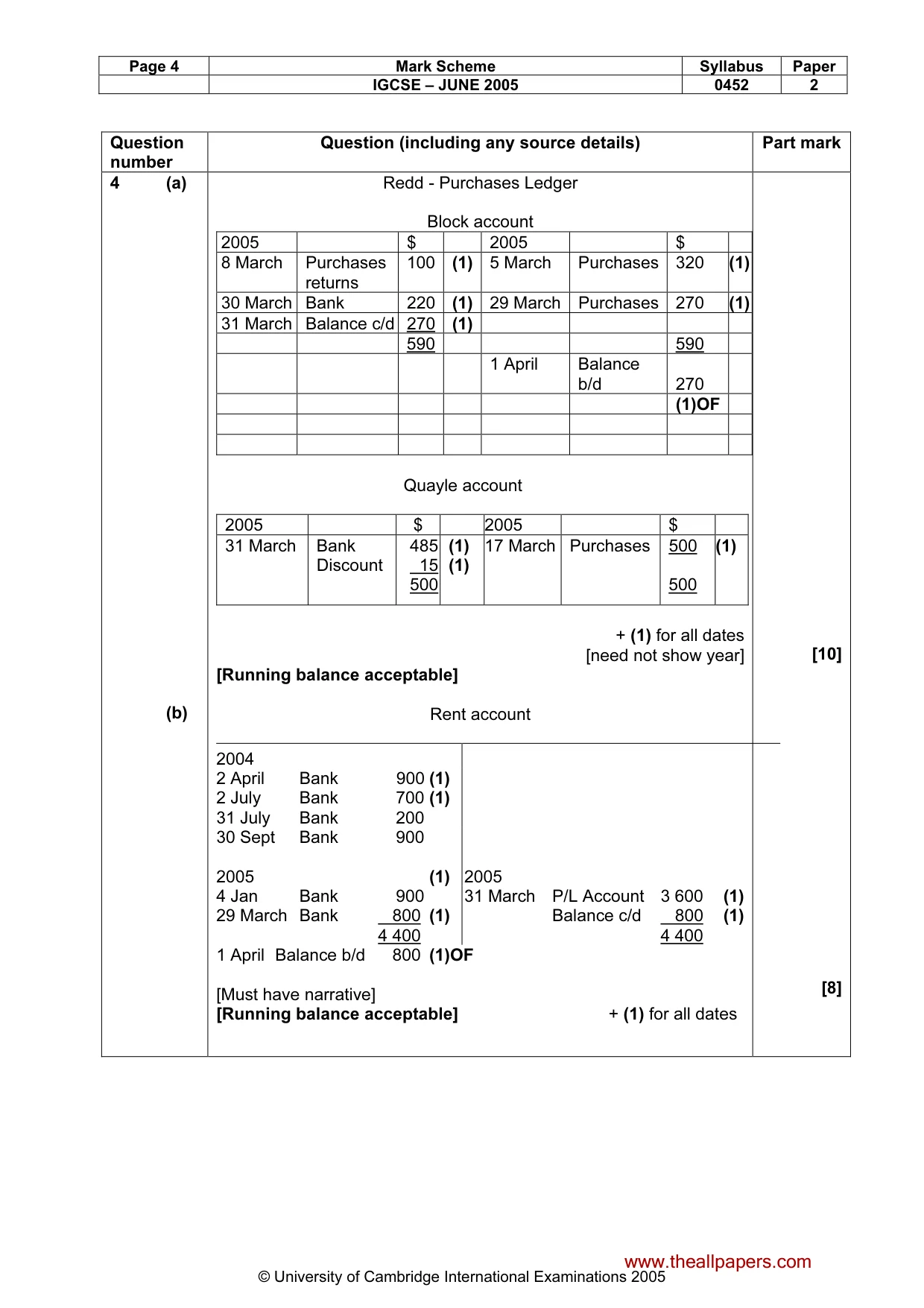 Mark scheme, page 7 of 9