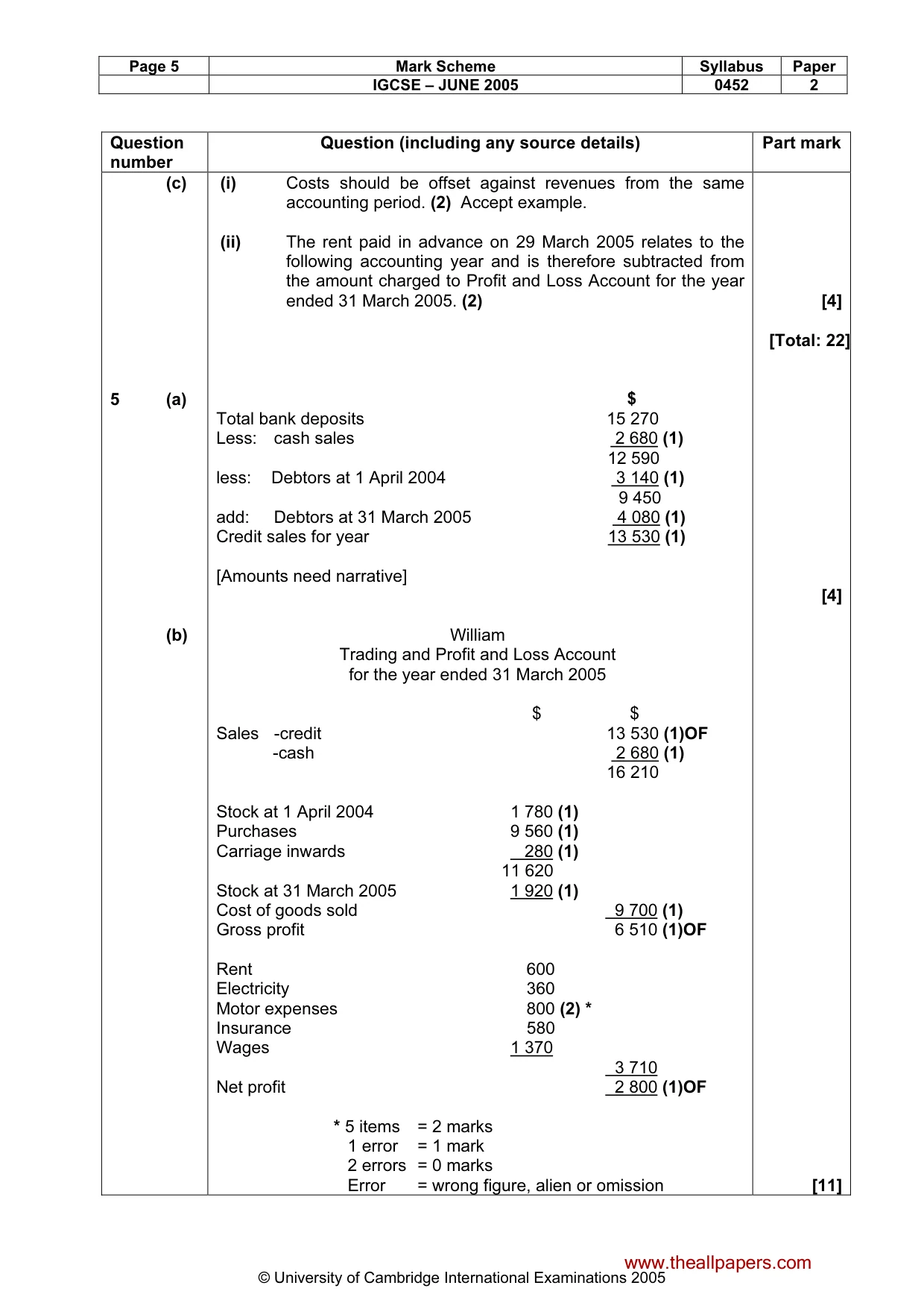 Mark scheme, page 8 of 9