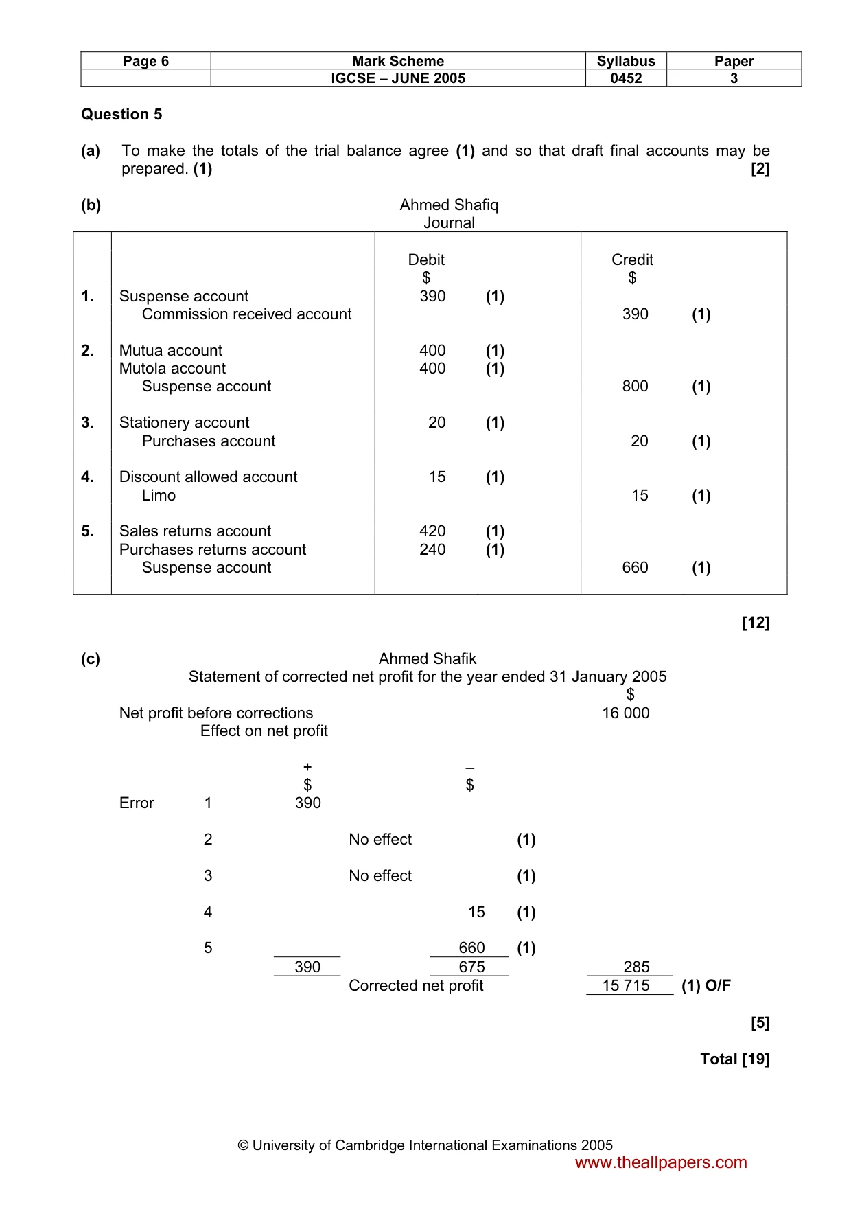 Mark scheme, page 9 of 9