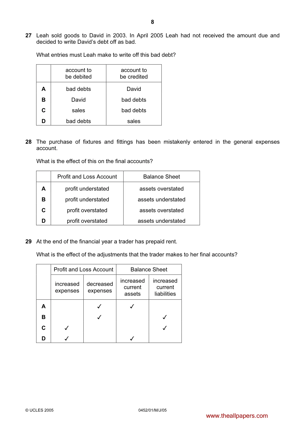 Cambridge IGCSE Accounting 0452 2005 May/June Paper 1 · Variant 1 question paper, page 8 of 12