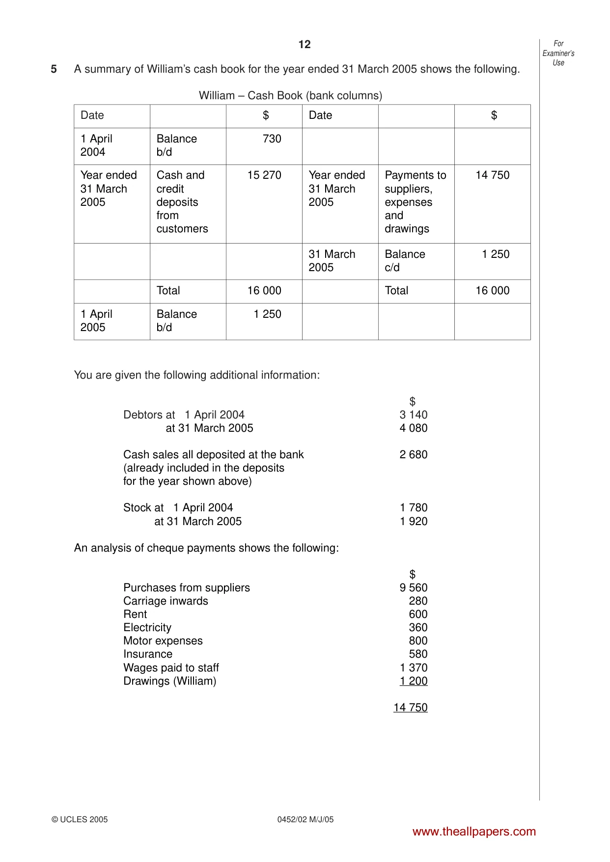 Cambridge IGCSE Accounting 0452 2005 May/June Paper 2 · Variant 1 question paper, page 12 of 16