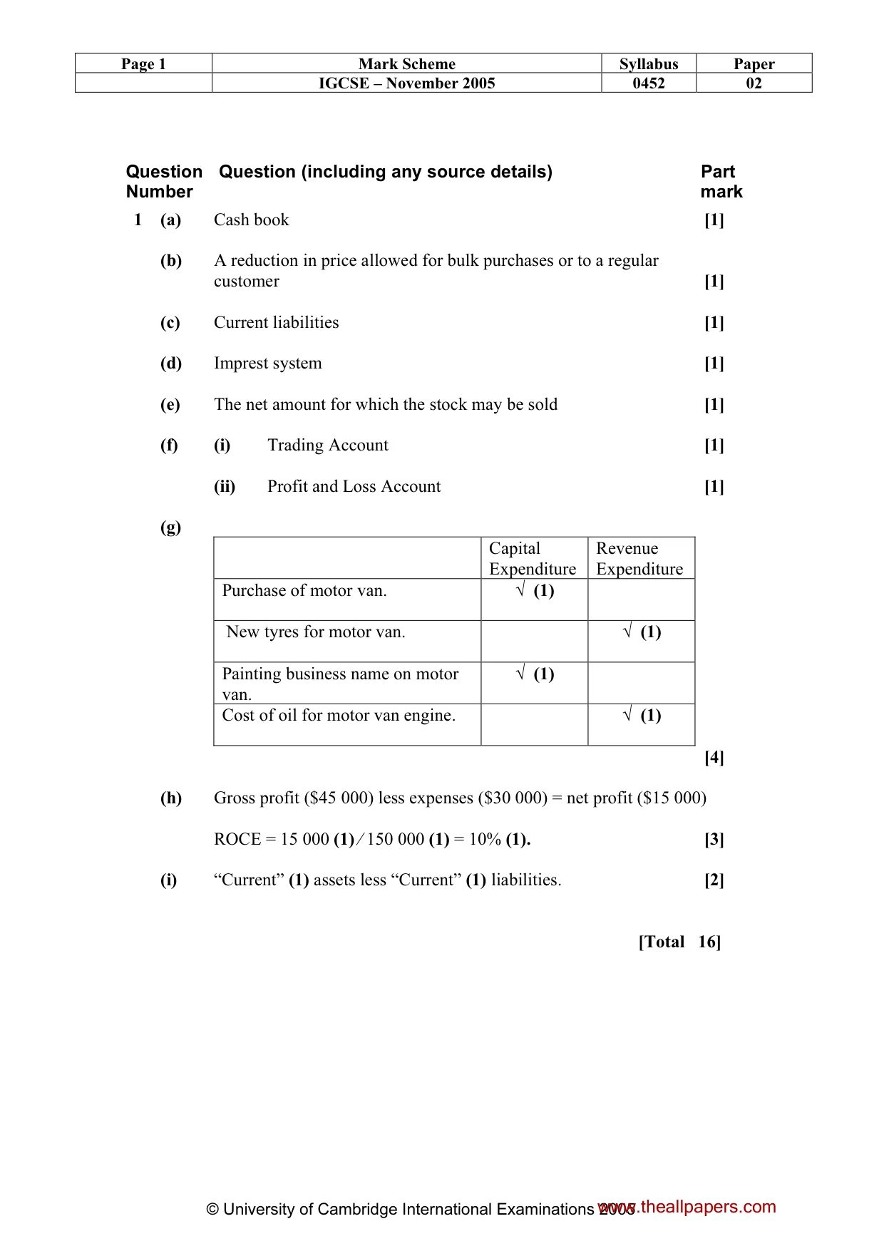 Mark scheme, page 2 of 8