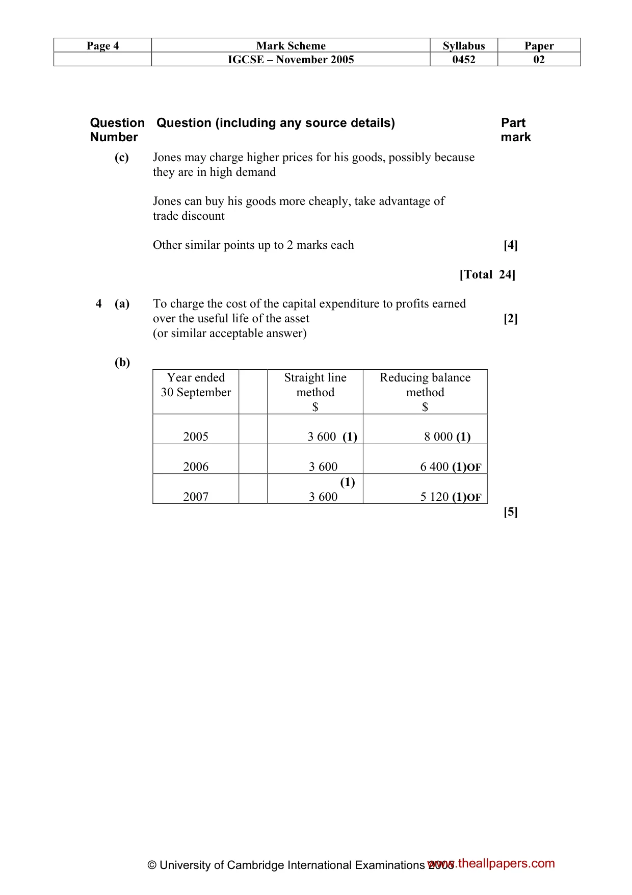 Mark scheme, page 5 of 8