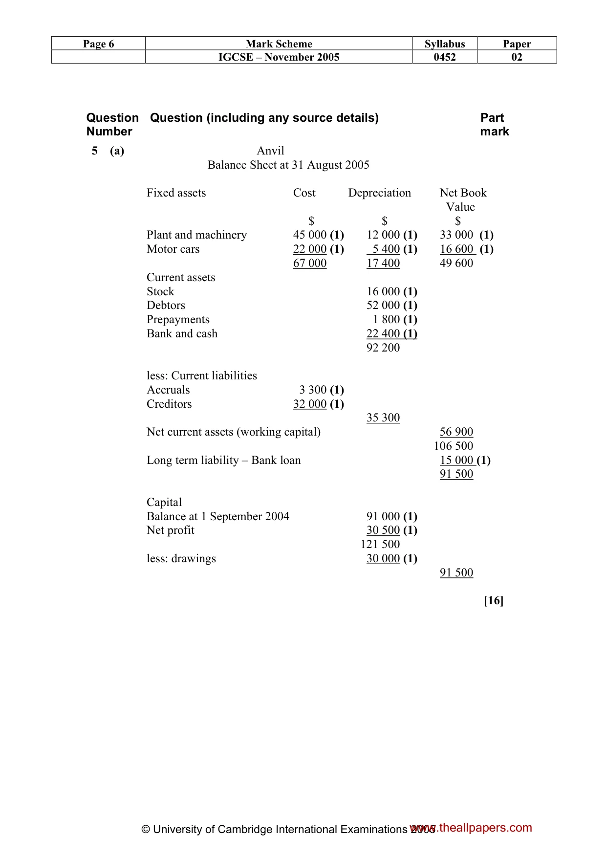 Mark scheme, page 7 of 8